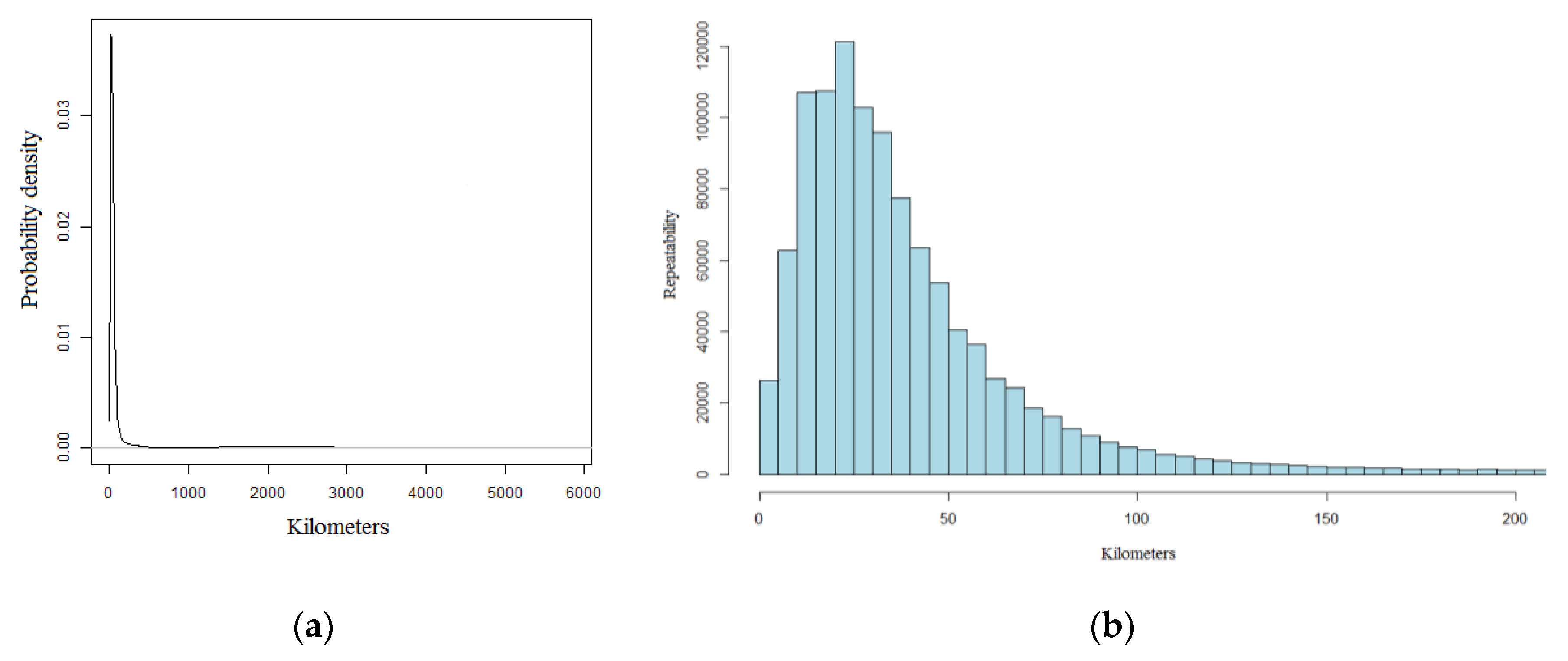 Sustainability 12 04468 g001