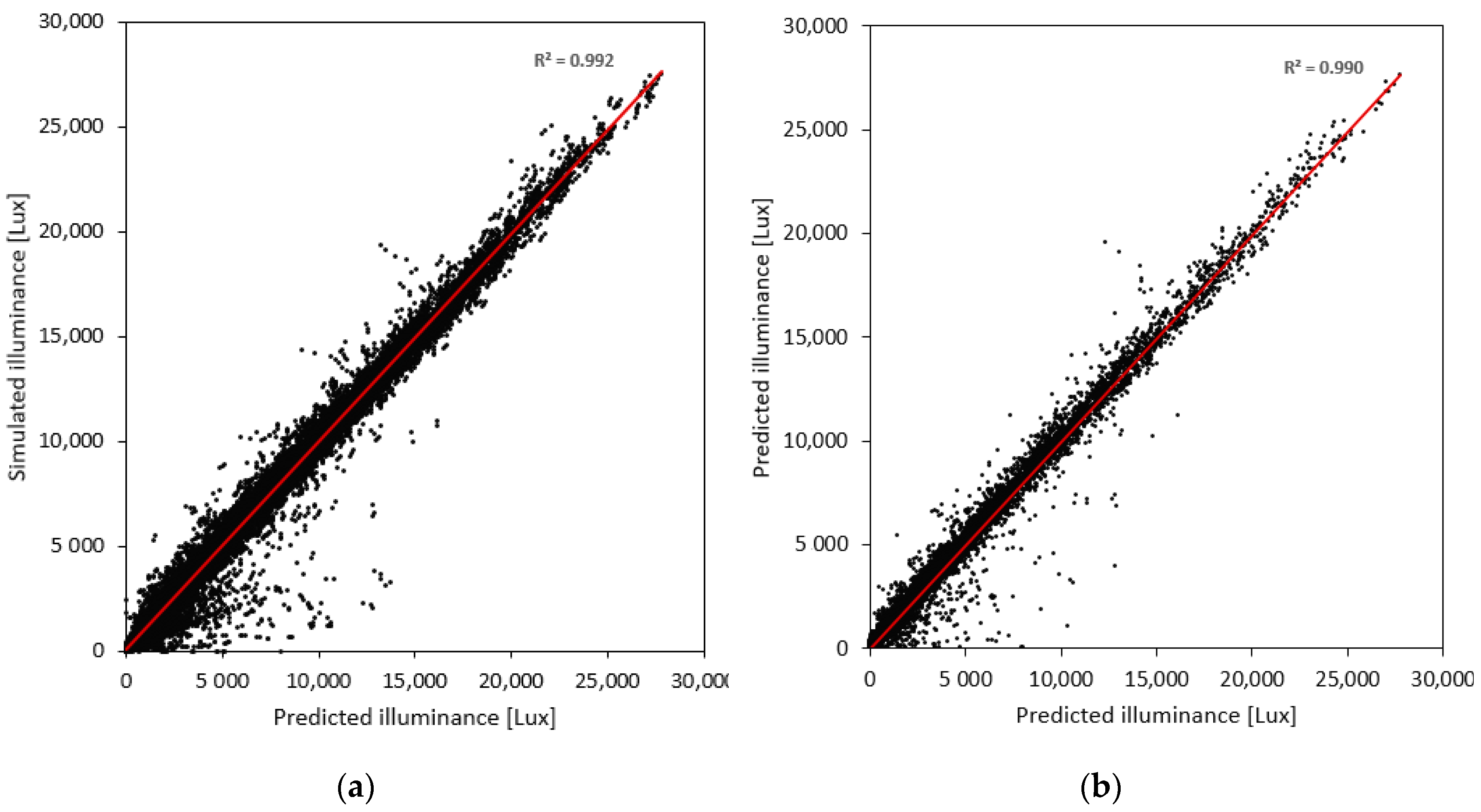 Sustainability 12 04471 g006