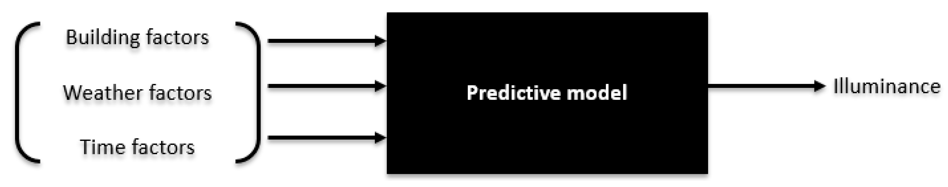 Sustainability 12 04471 g009