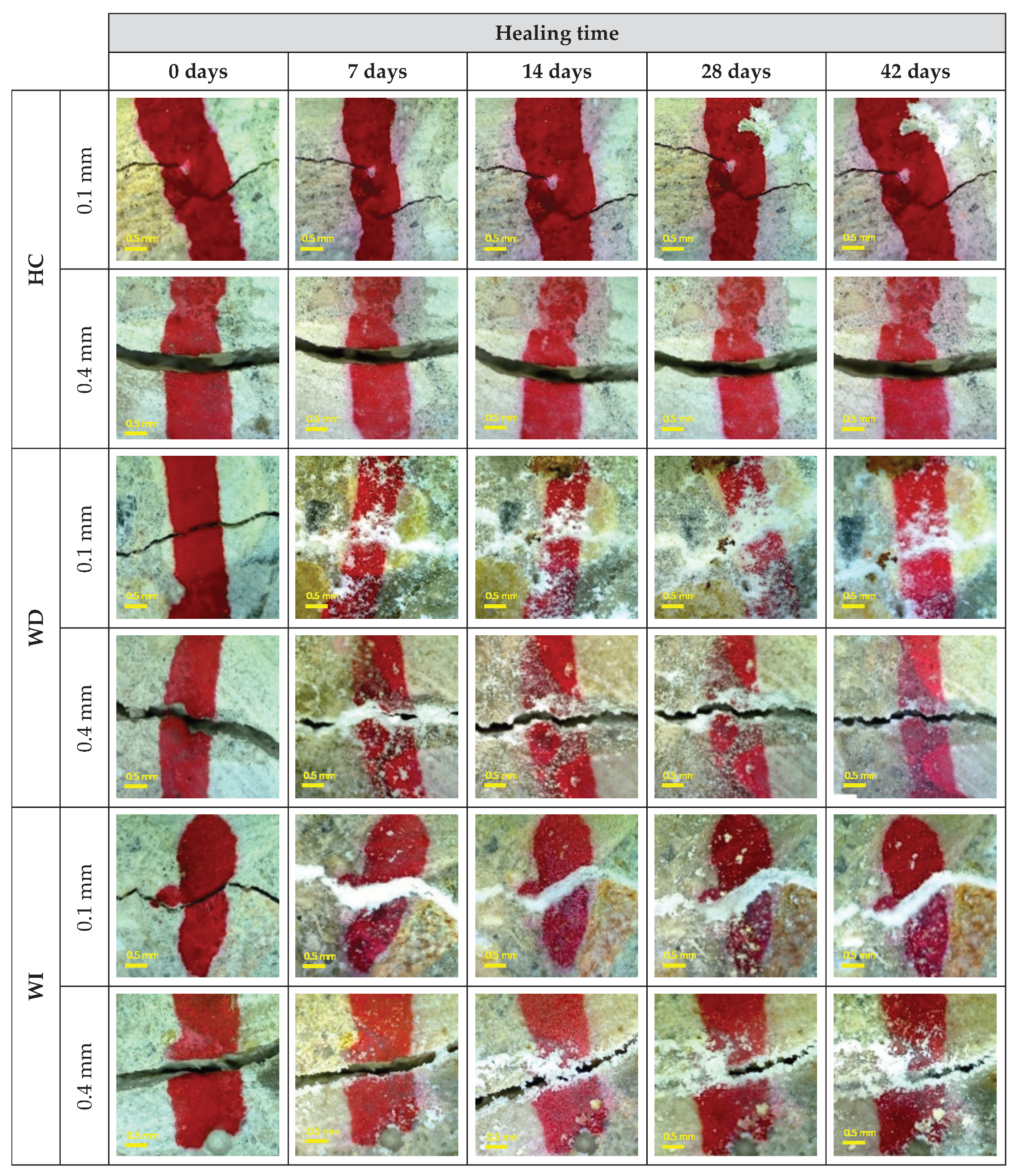 Sustainability 12 04476 g003 Sustainability 12 04476 g003