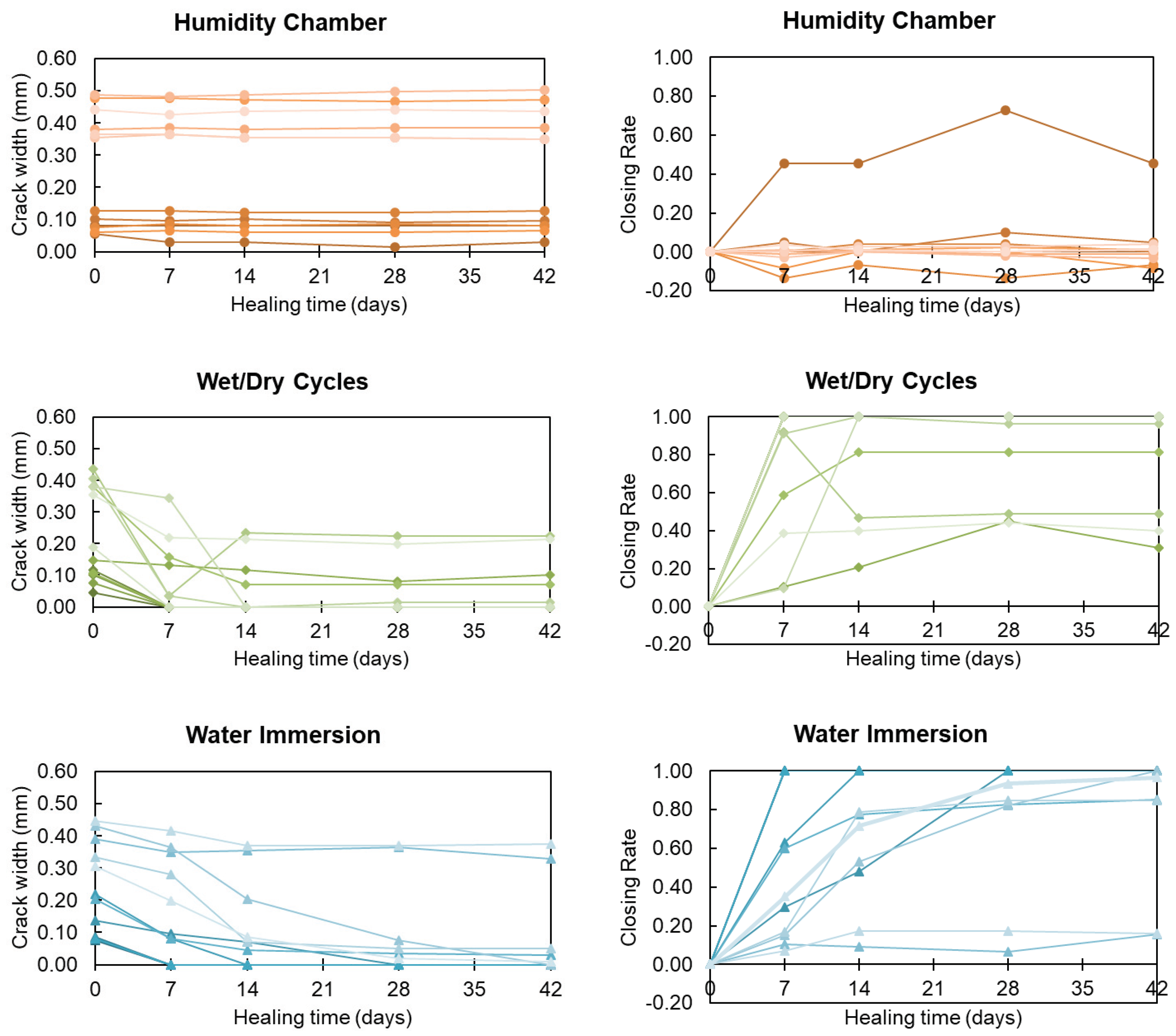 Sustainability 12 04476 g005 Sustainability 12 04476 g005