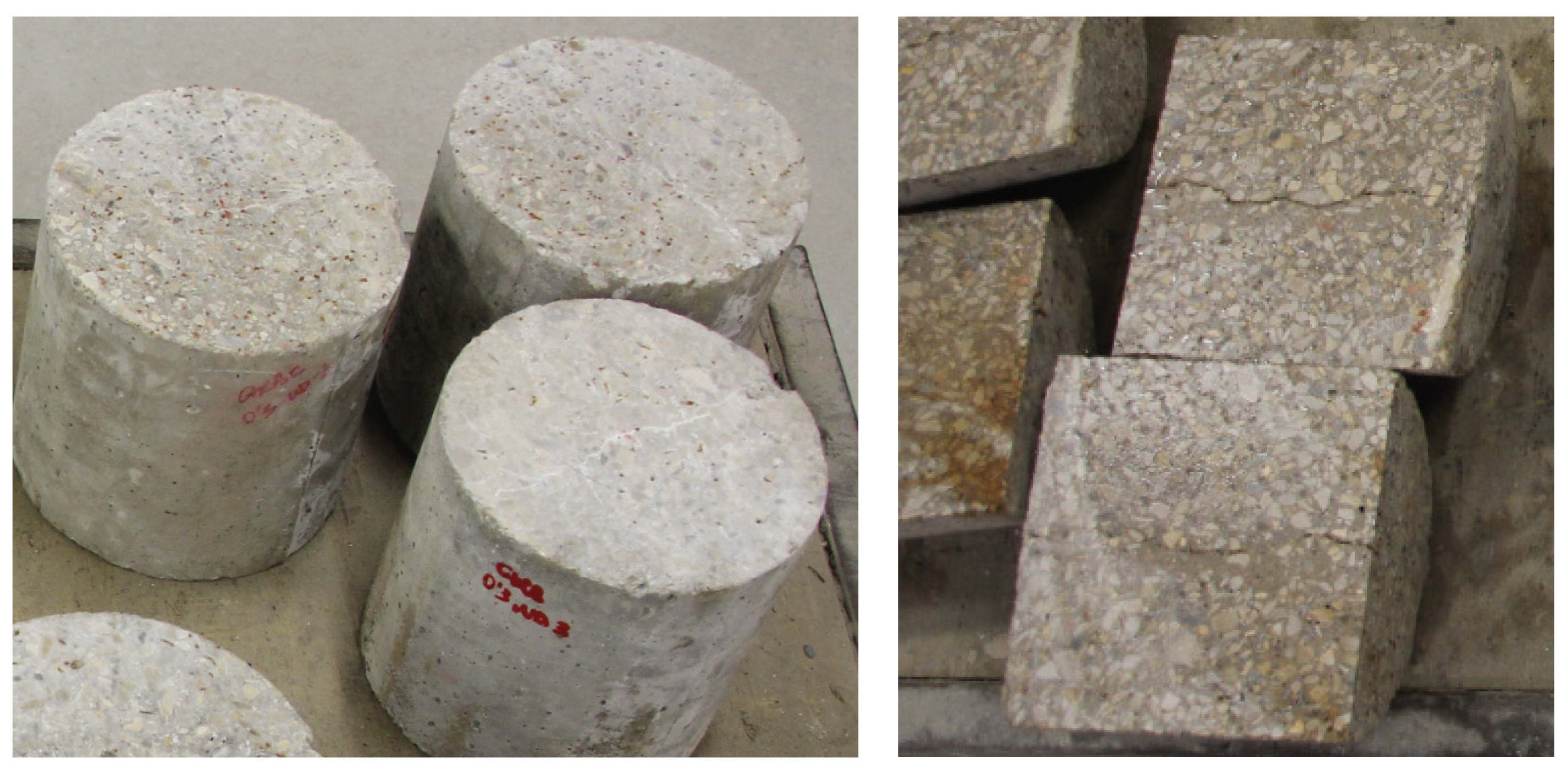 Sustainability 12 04476 g010 Sustainability 12 04476 g010