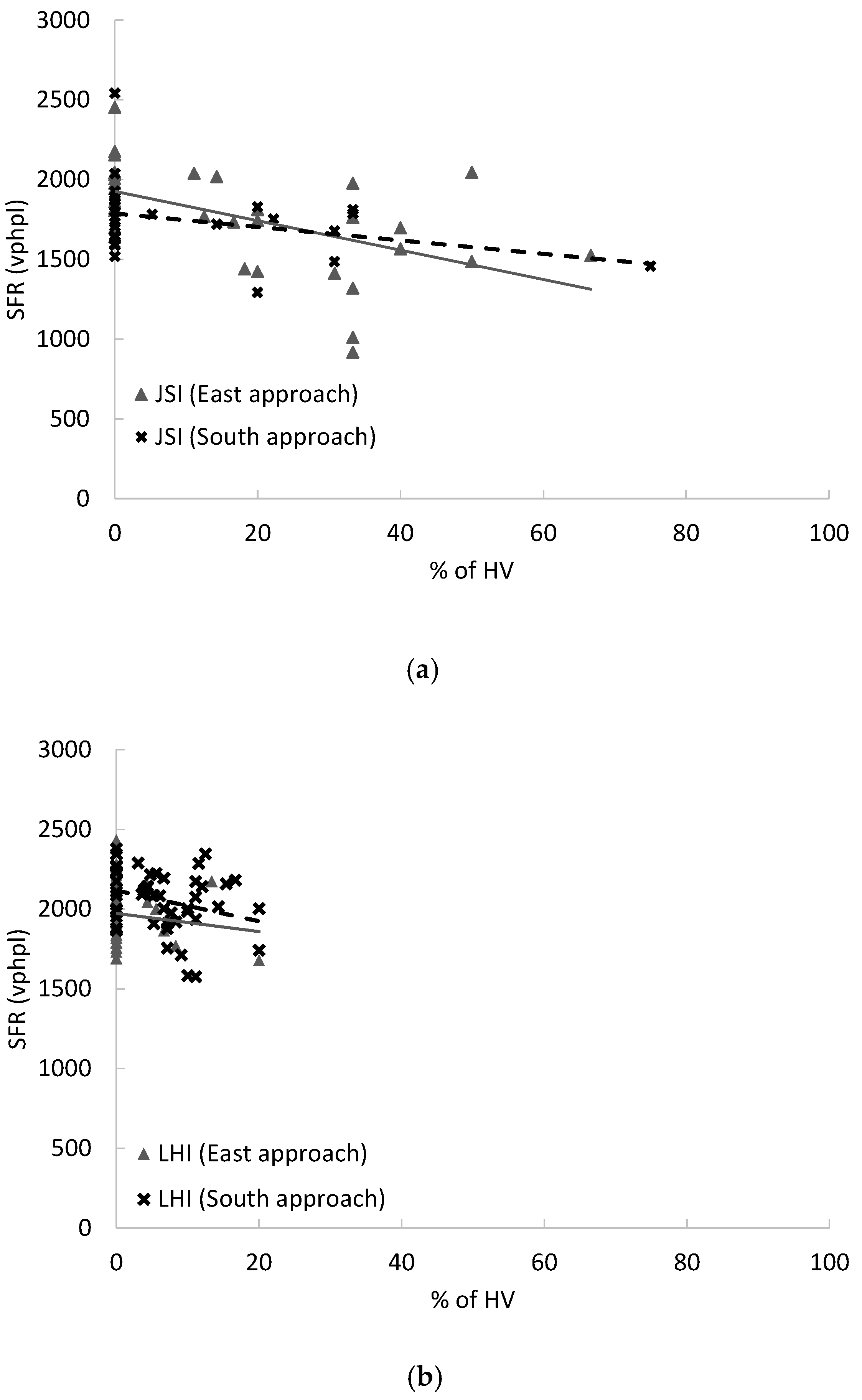 Sustainability 12 04485 g004 Sustainability 12 04485 g004