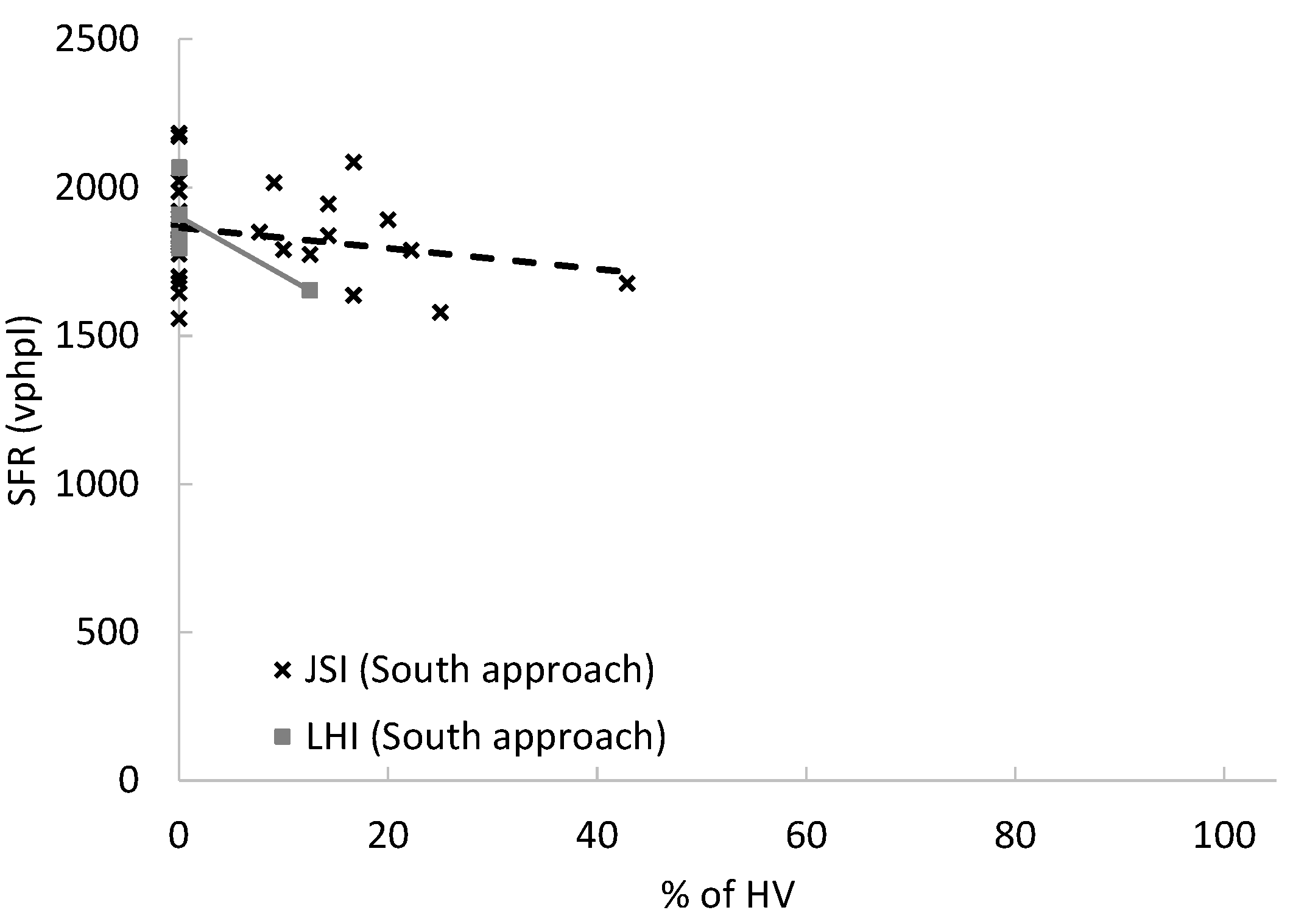 Sustainability 12 04485 g005 Sustainability 12 04485 g005