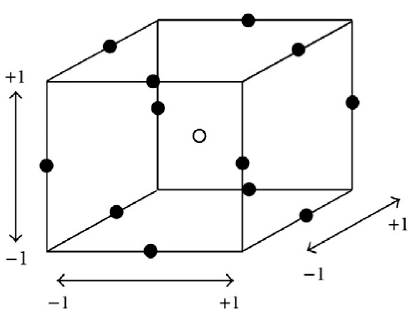 Sustainability 12 04488 g003 Sustainability 12 04488 g003