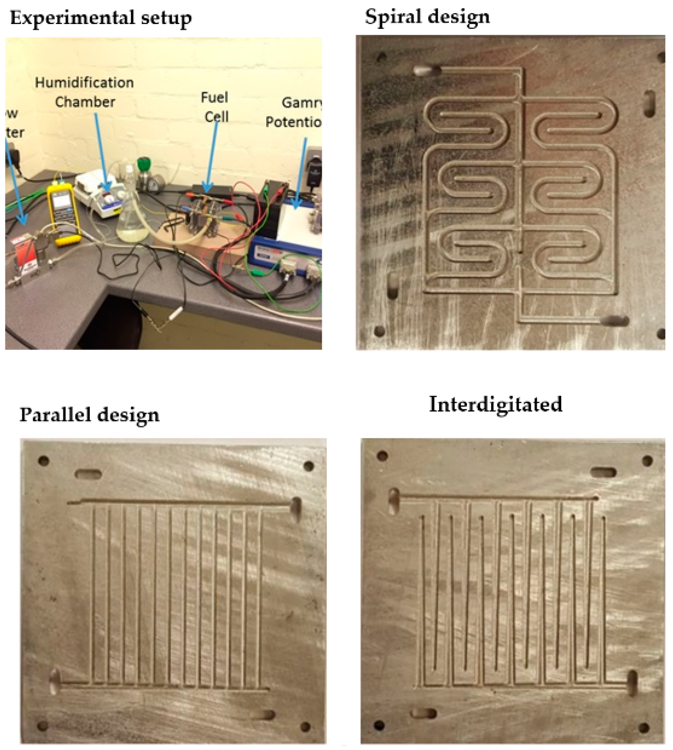 Sustainability 12 04488 g004 Sustainability 12 04488 g004