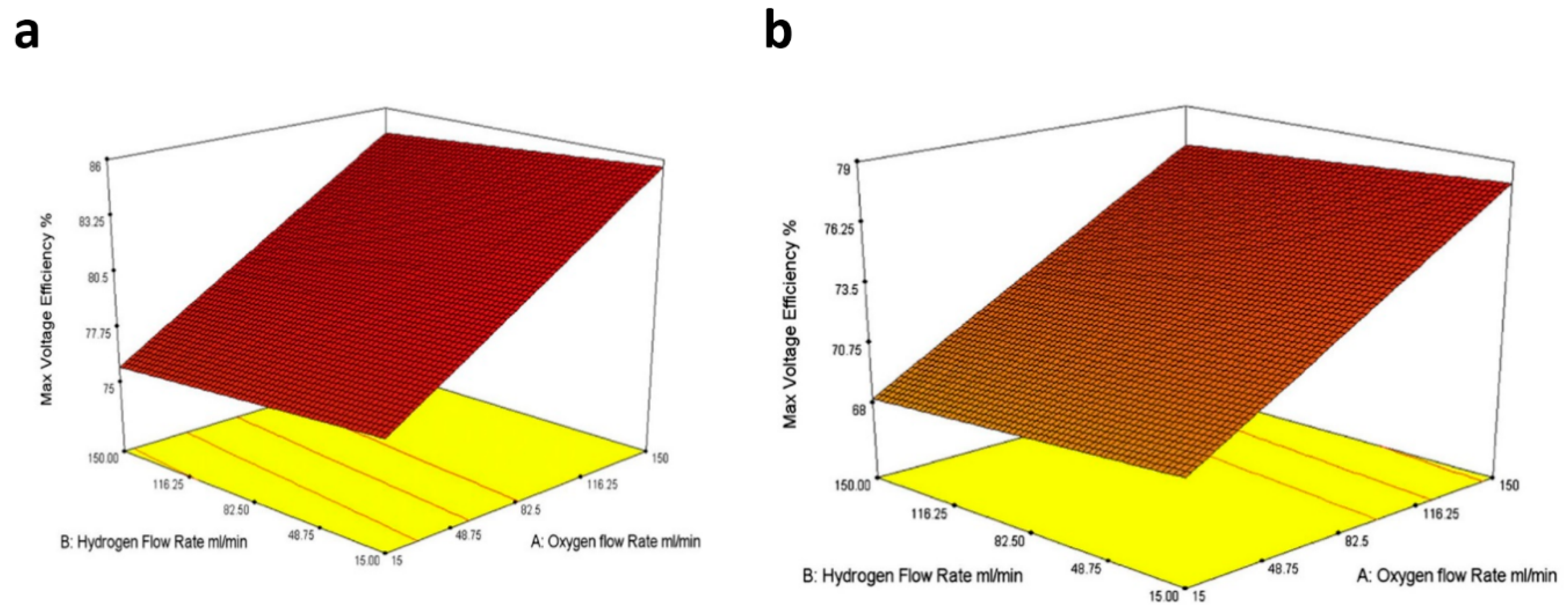 Sustainability 12 04488 g007 Sustainability 12 04488 g007