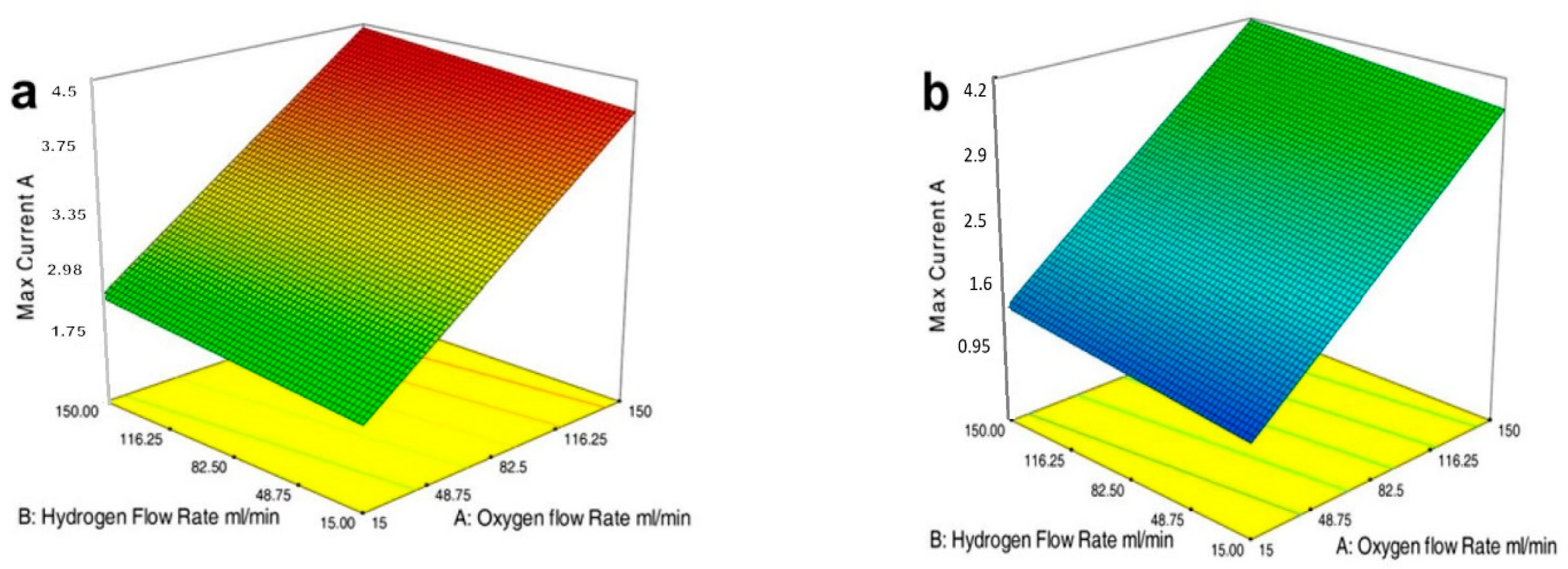 Sustainability 12 04488 g008a Sustainability 12 04488 g008a