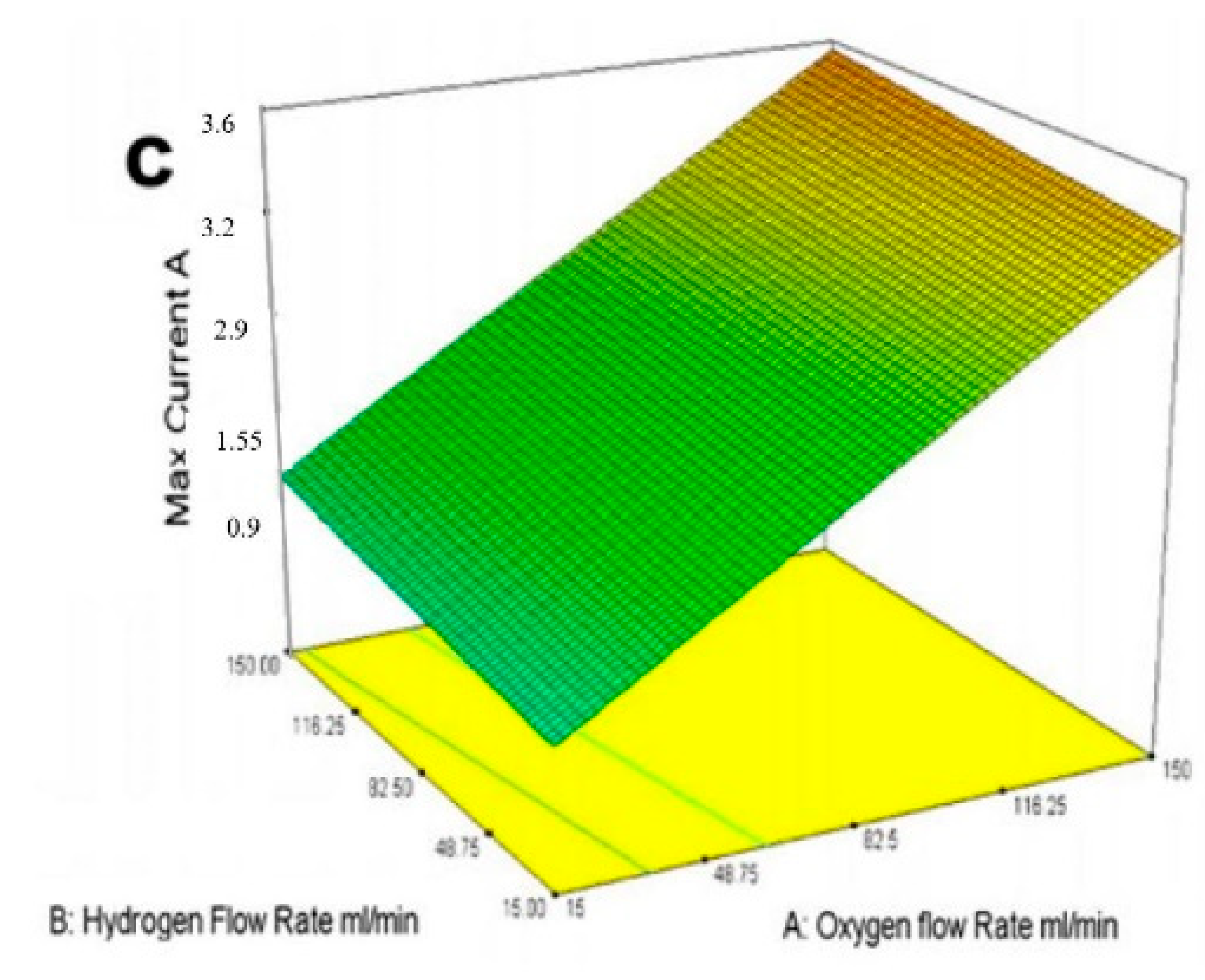Sustainability 12 04488 g008b Sustainability 12 04488 g008b