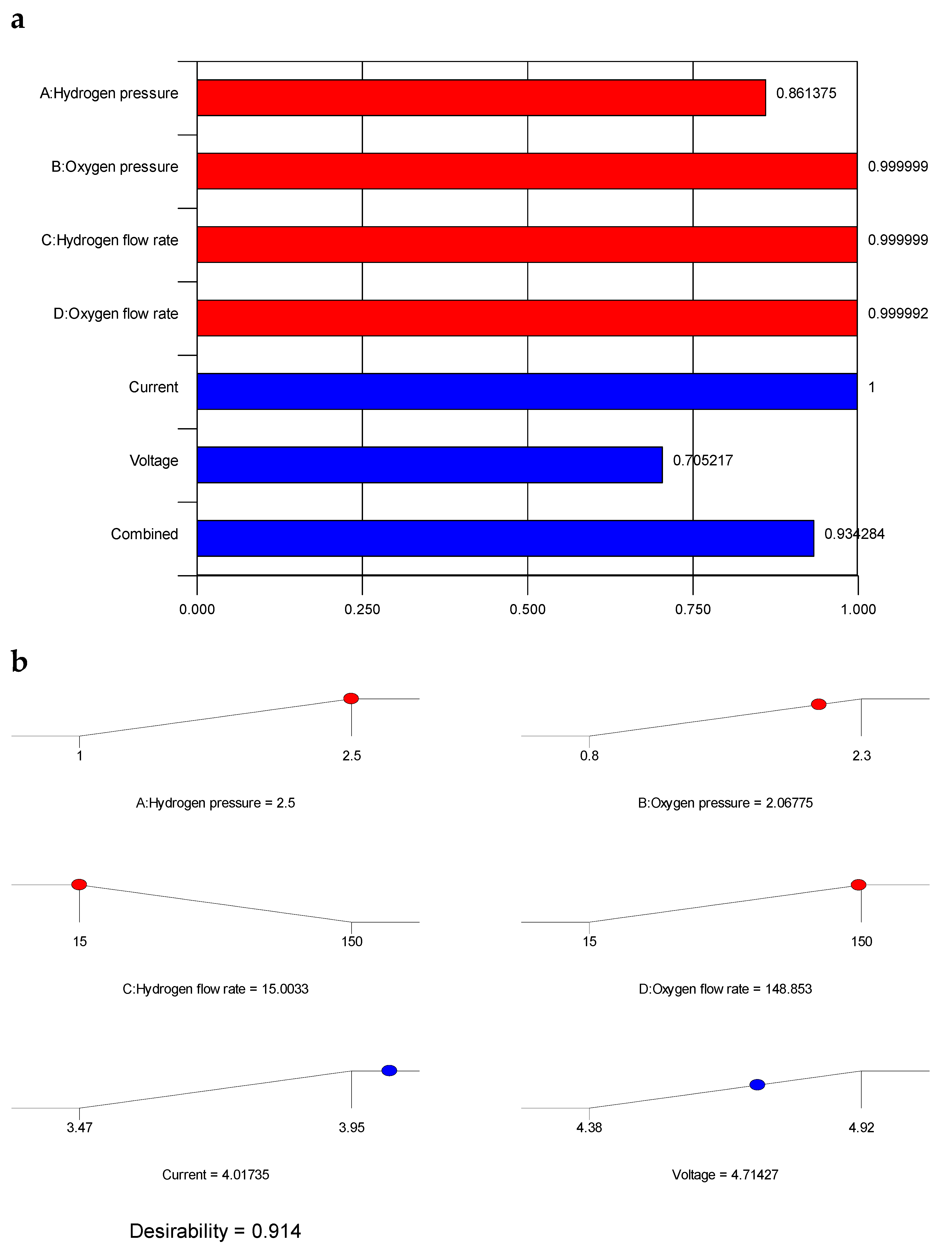 Sustainability 12 04488 g011 Sustainability 12 04488 g011