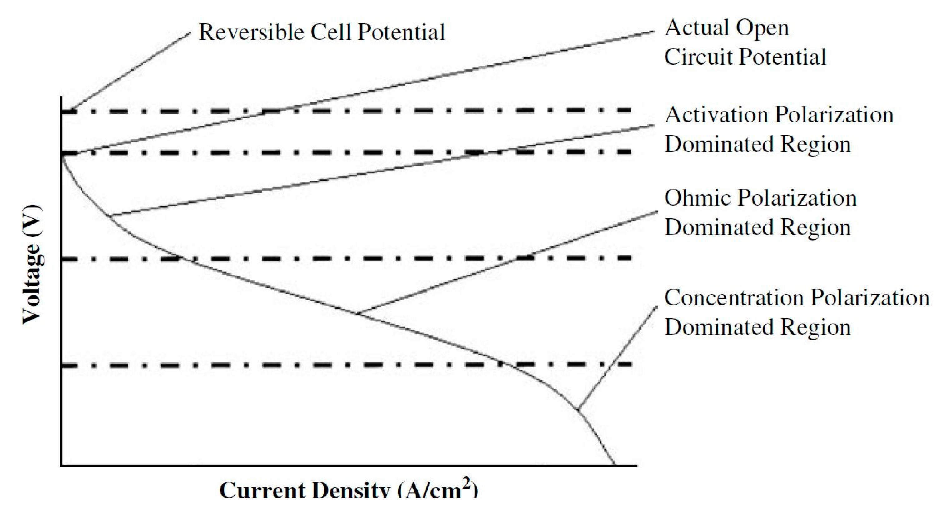 Sustainability 12 04488 g013 Sustainability 12 04488 g013