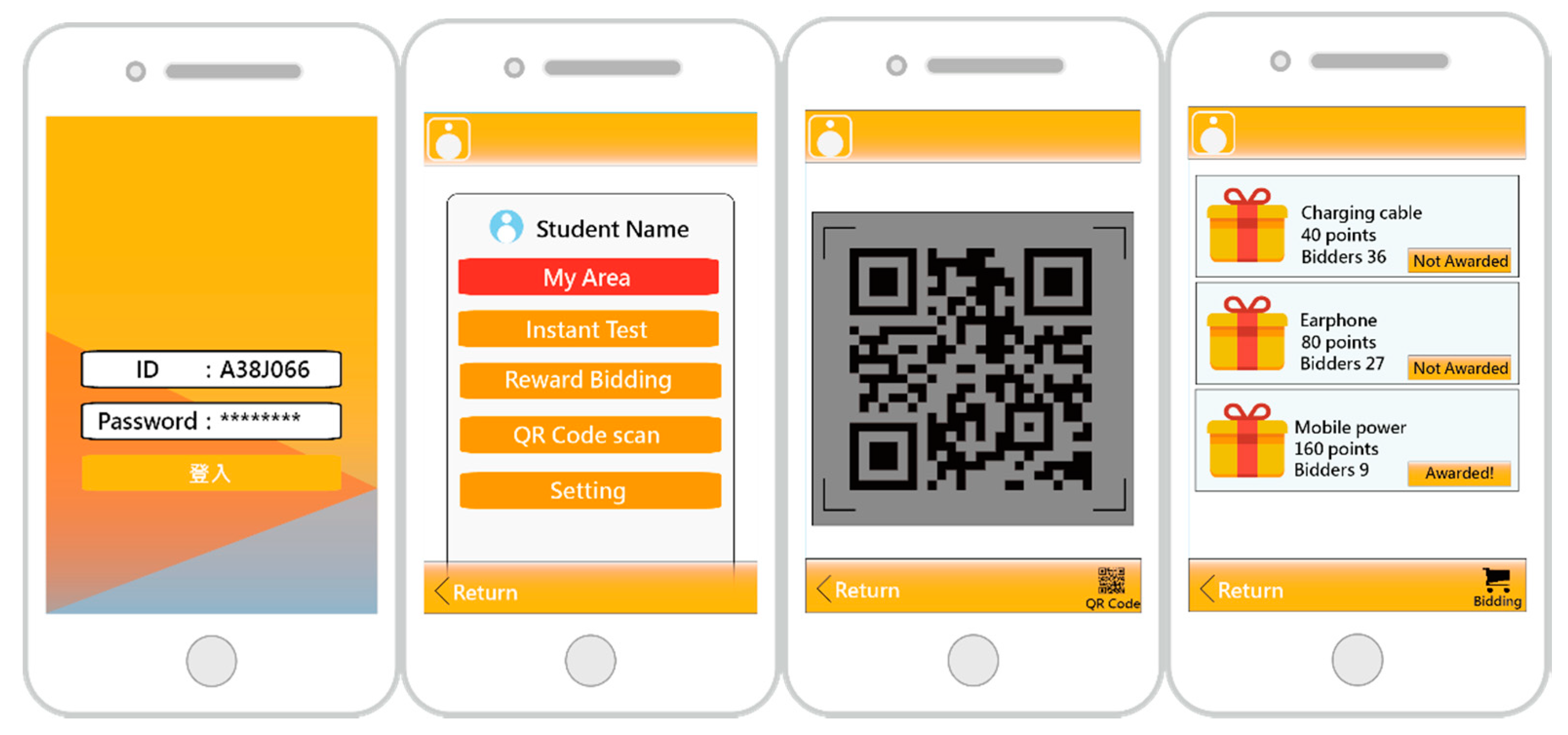 Sustainability 12 04489 g005 550