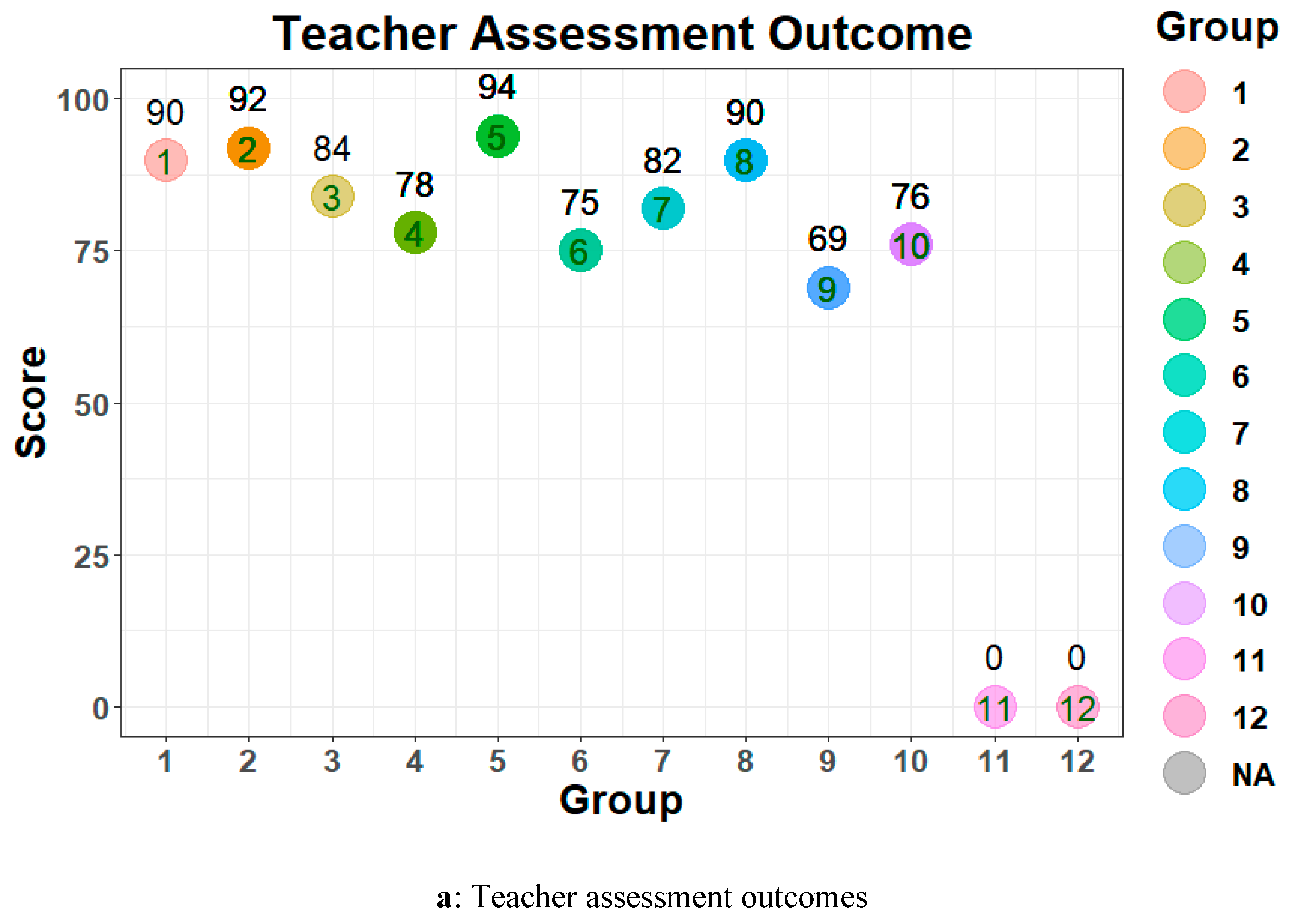 Sustainability 12 04489 g006a 550