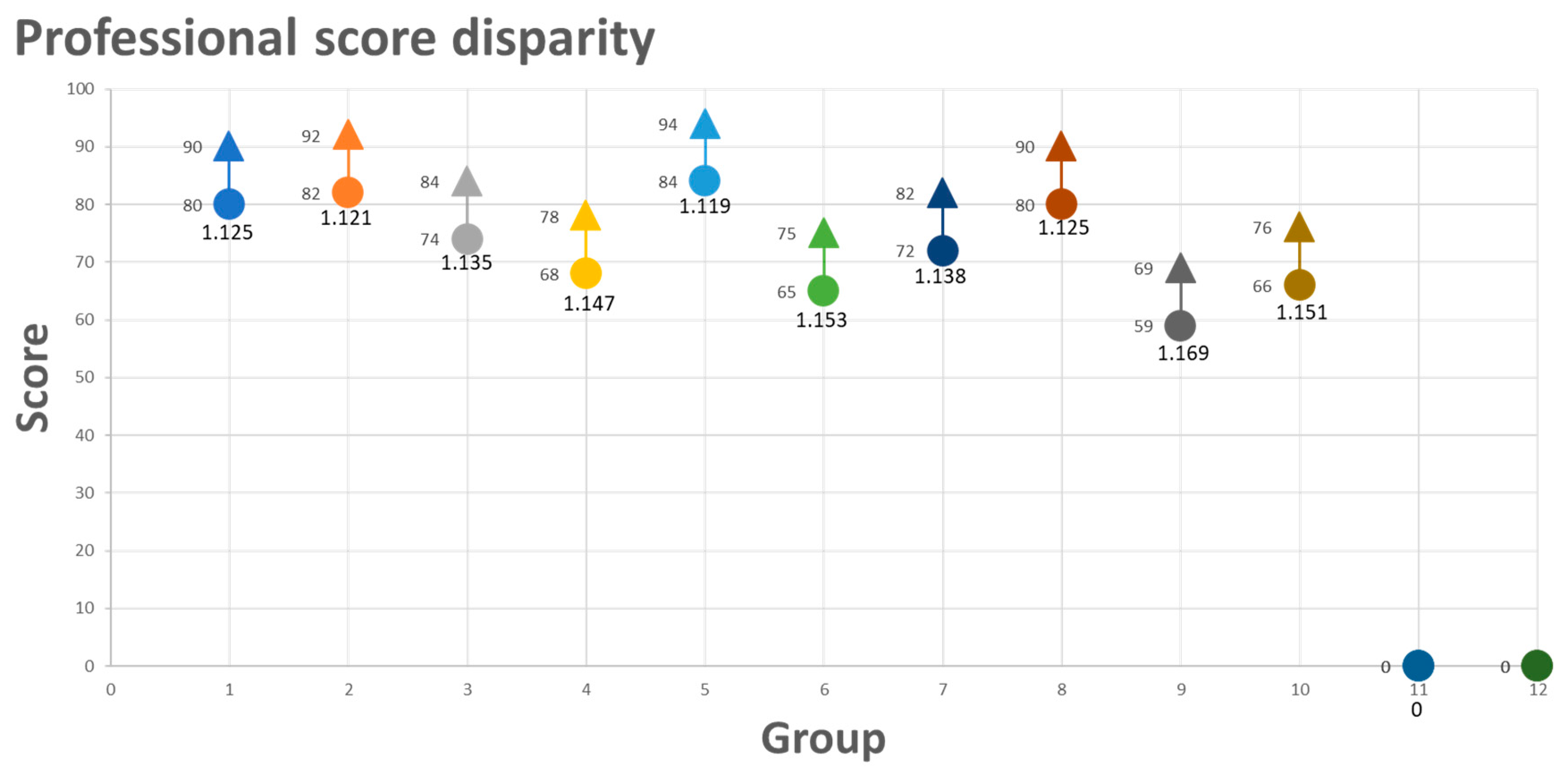 Sustainability 12 04489 g007 550