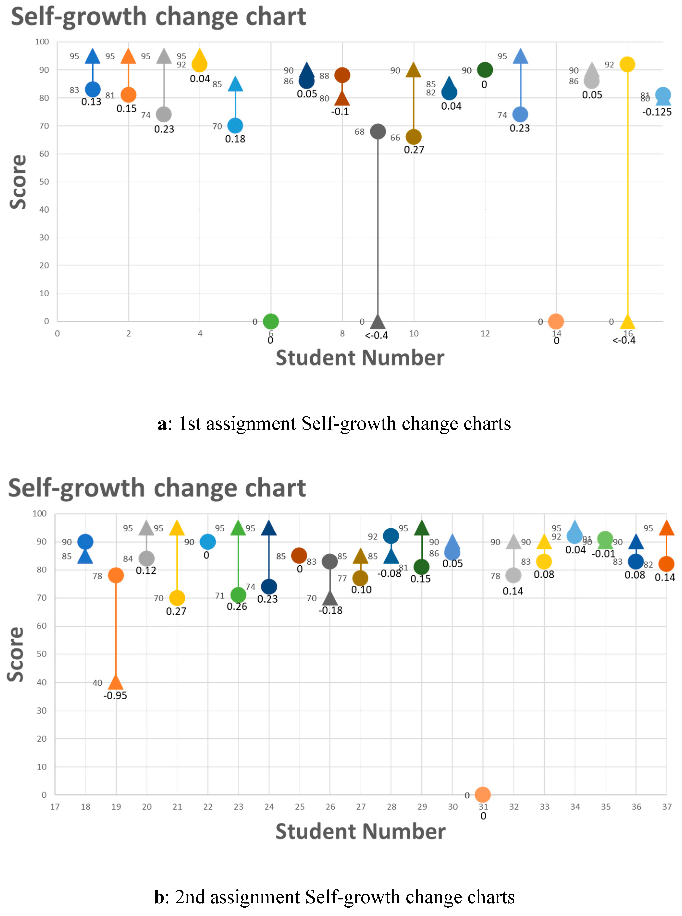 Sustainability 12 04489 g008 550
