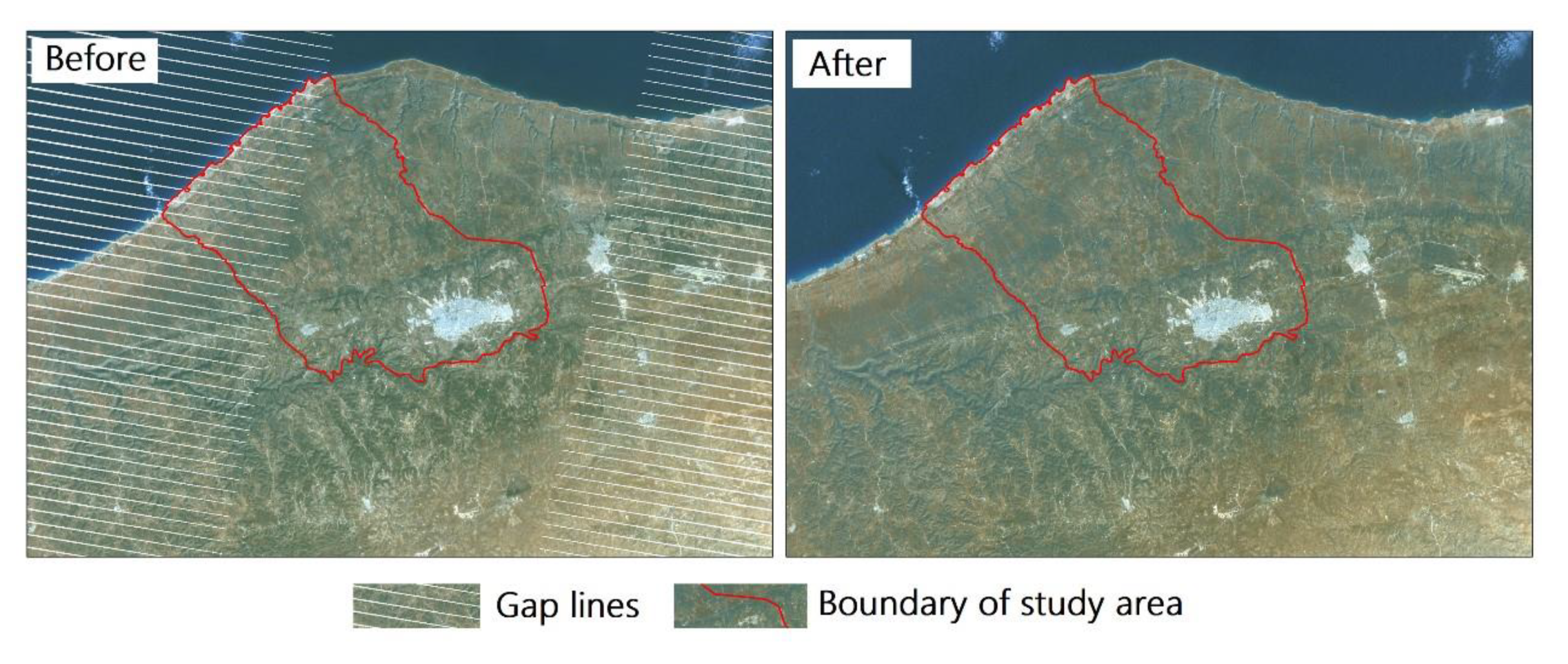Sustainability 12 04490 g003 Sustainability 12 04490 g003