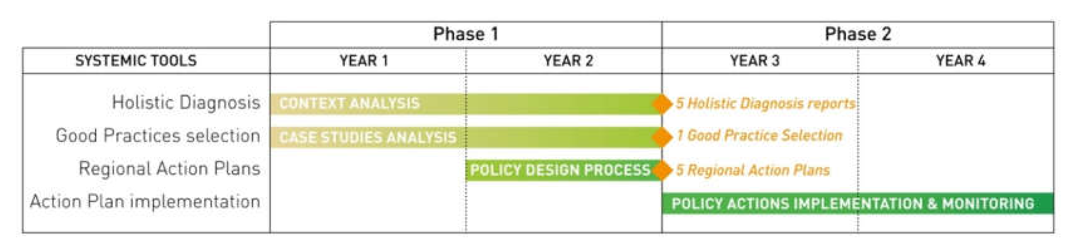 Sustainability 12 04494 g003 Sustainability 12 04494 g003