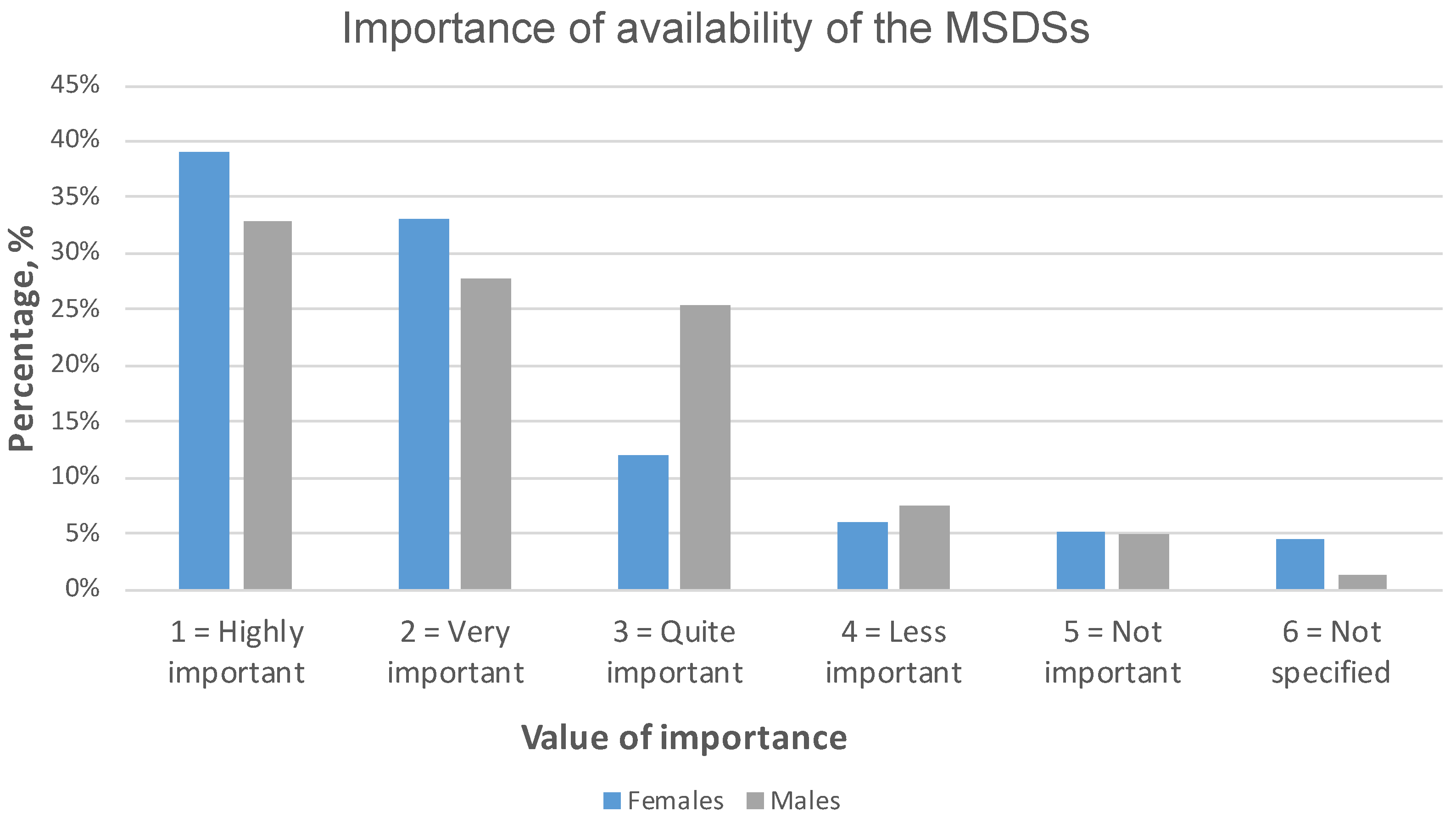 Sustainability 12 04495 g002