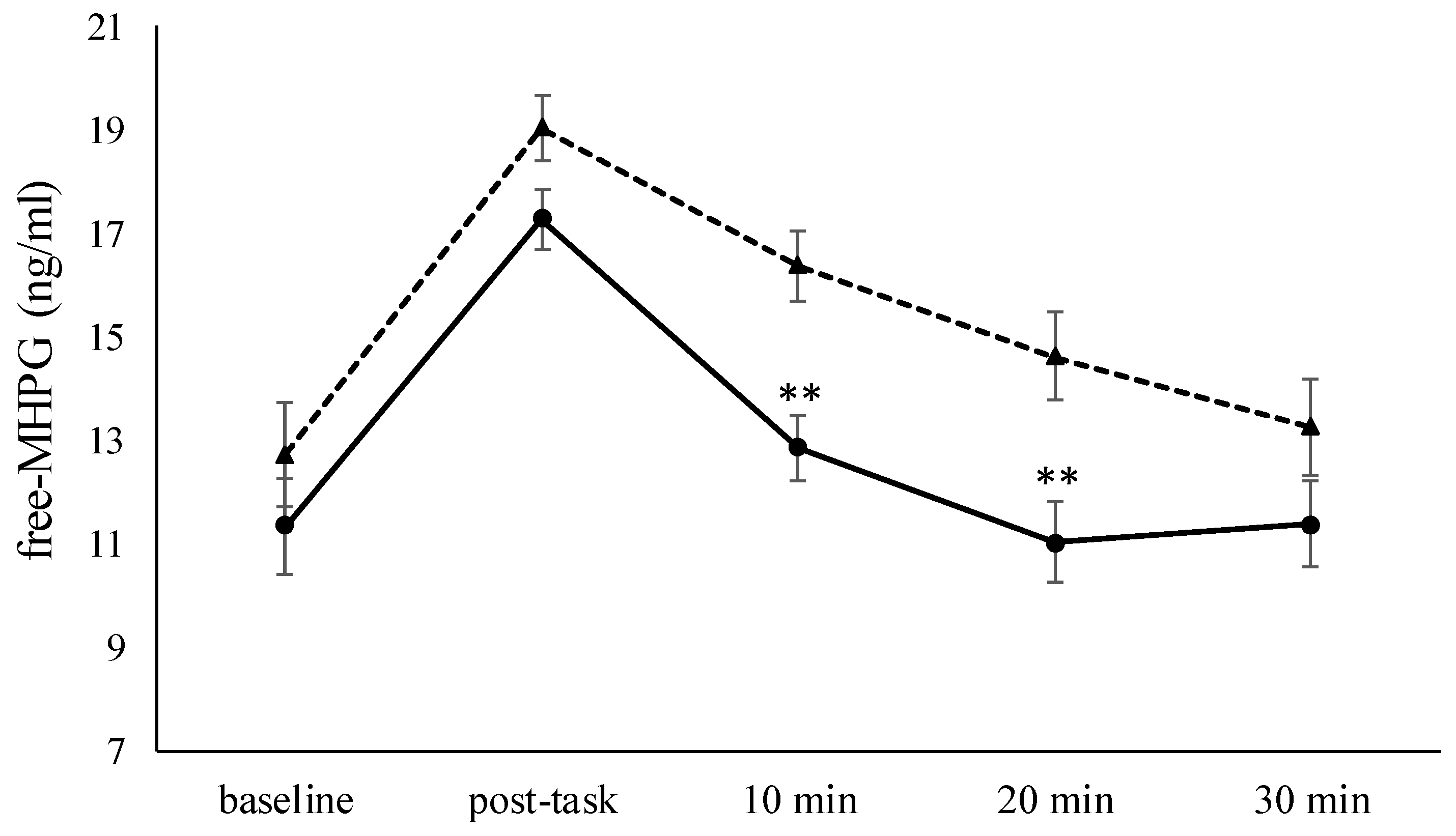 Sustainability 12 04497 g003