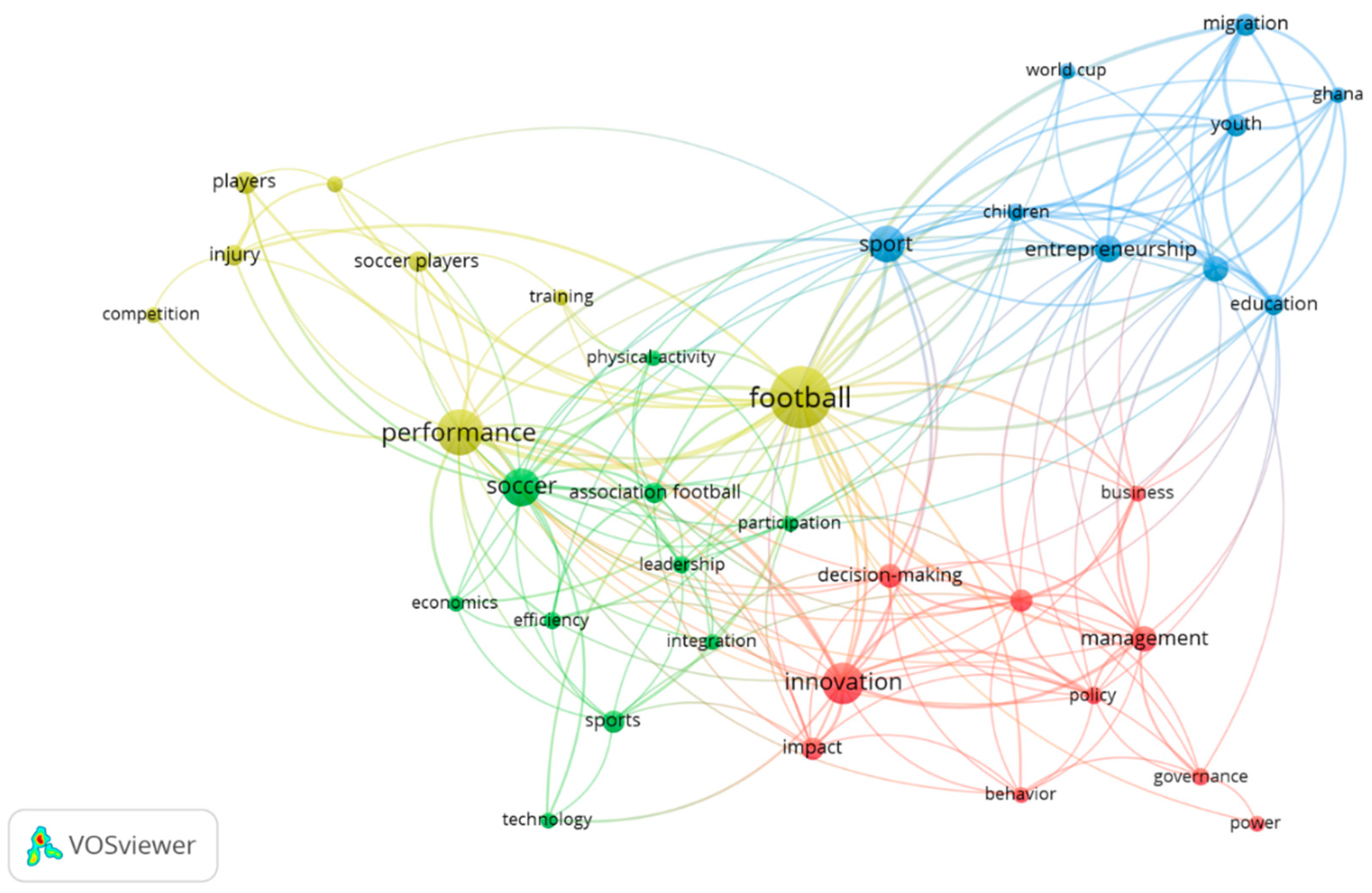 Sustainability 12 04499 g004 Sustainability 12 04499 g004