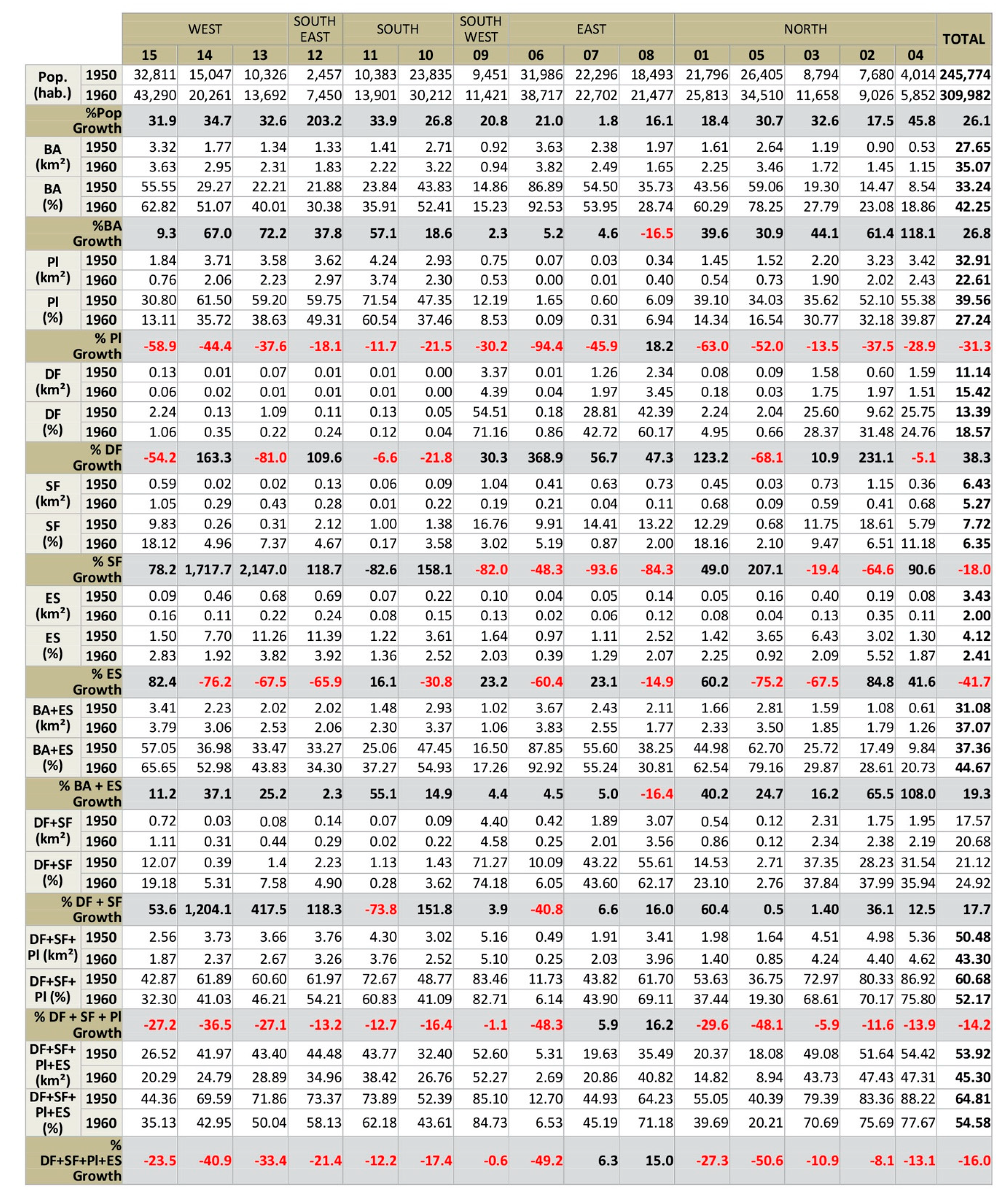 Sustainability 12 04502 g008 Sustainability 12 04502 g008