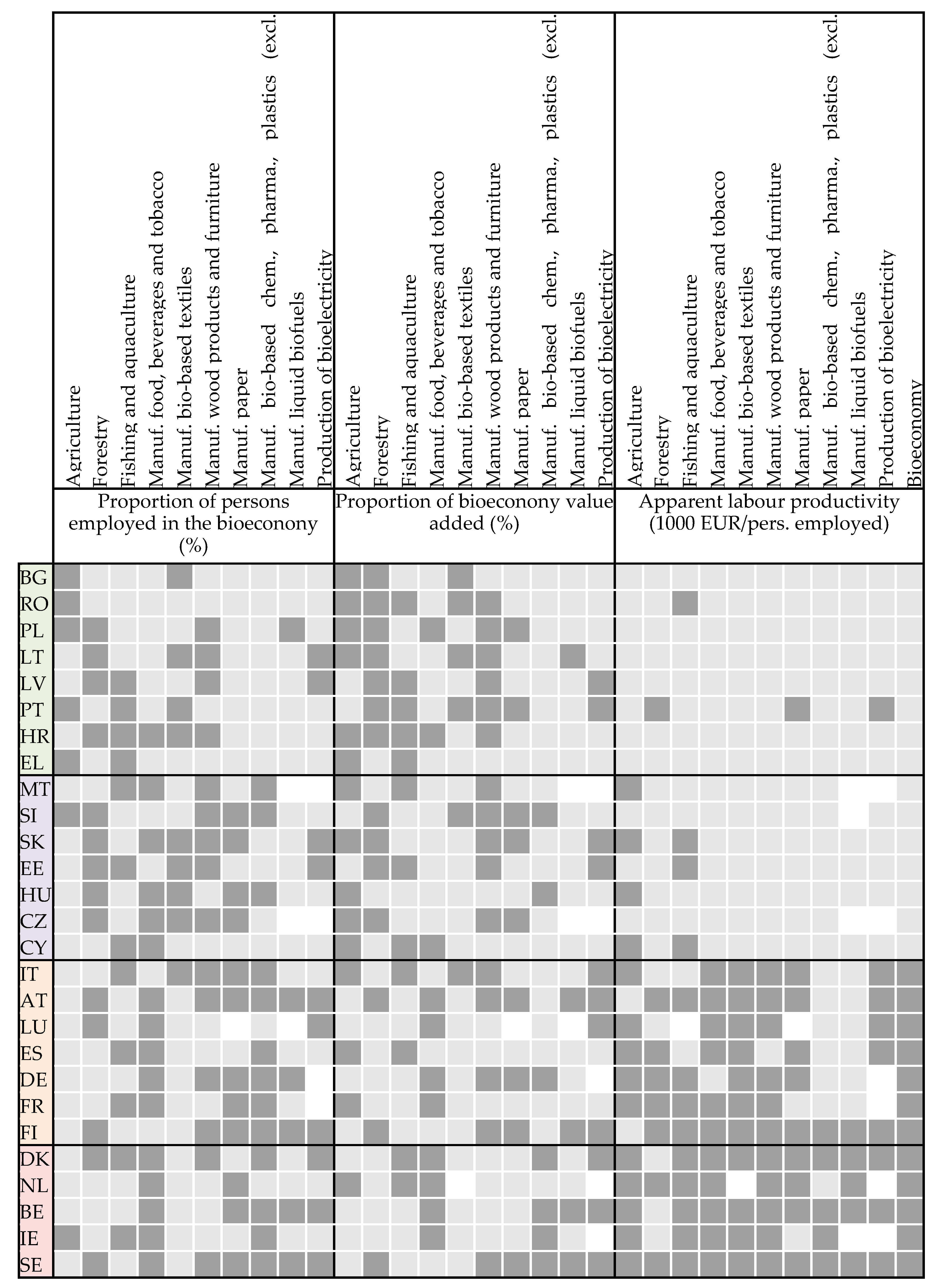 Sustainability 12 04507 g002