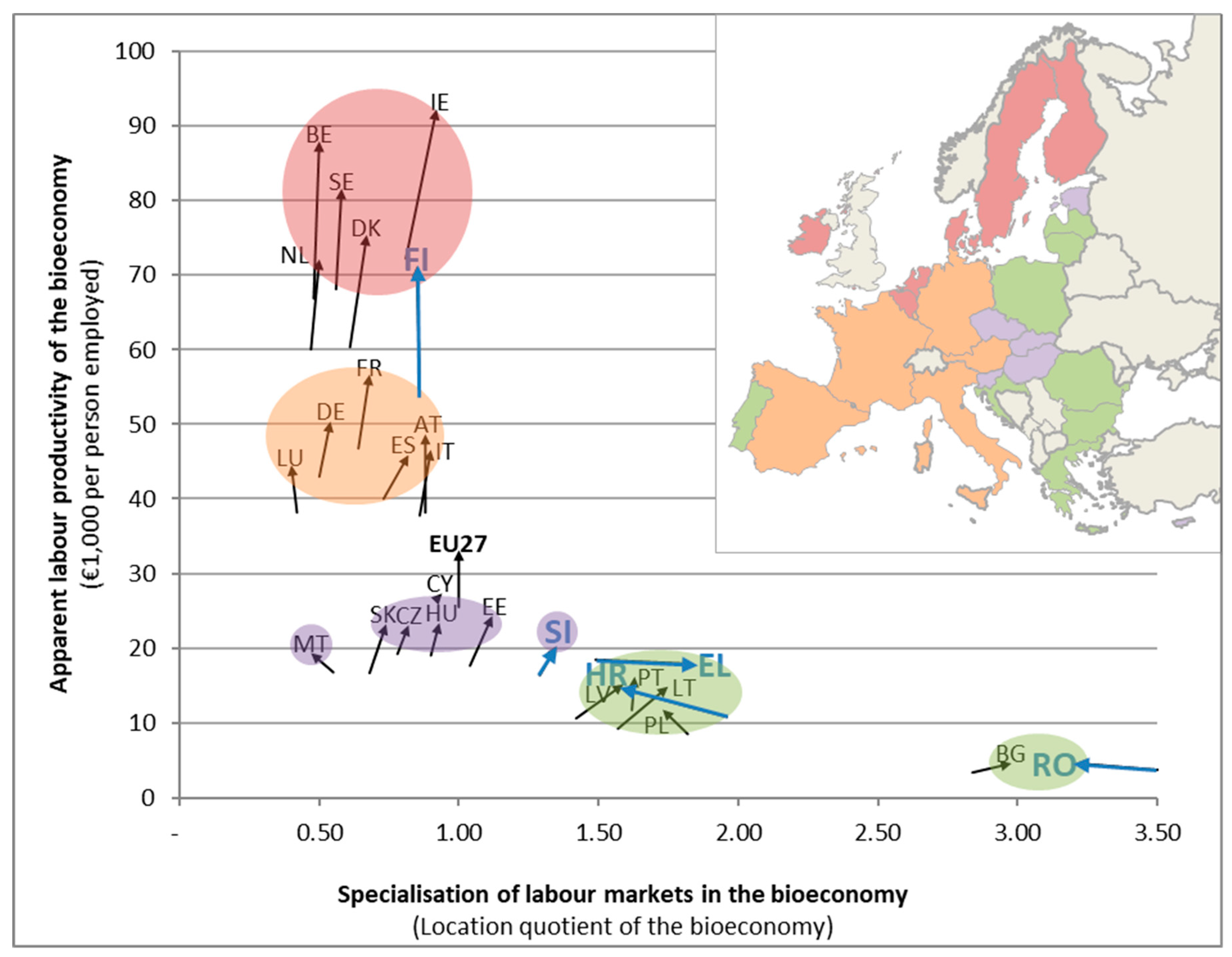 Sustainability 12 04507 g003