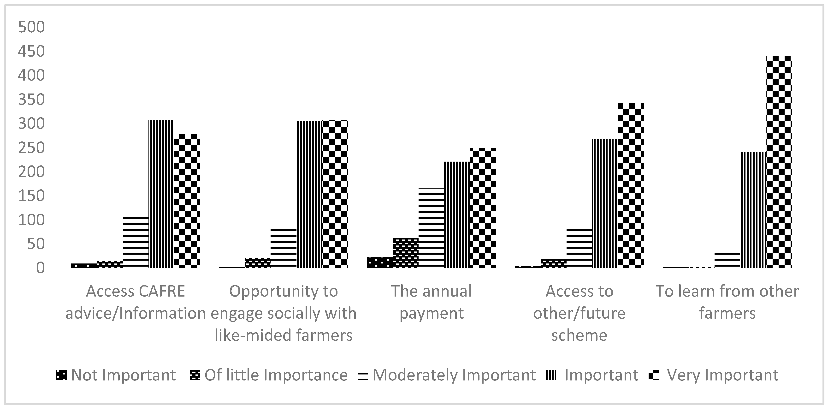 Sustainability 12 04510 g001