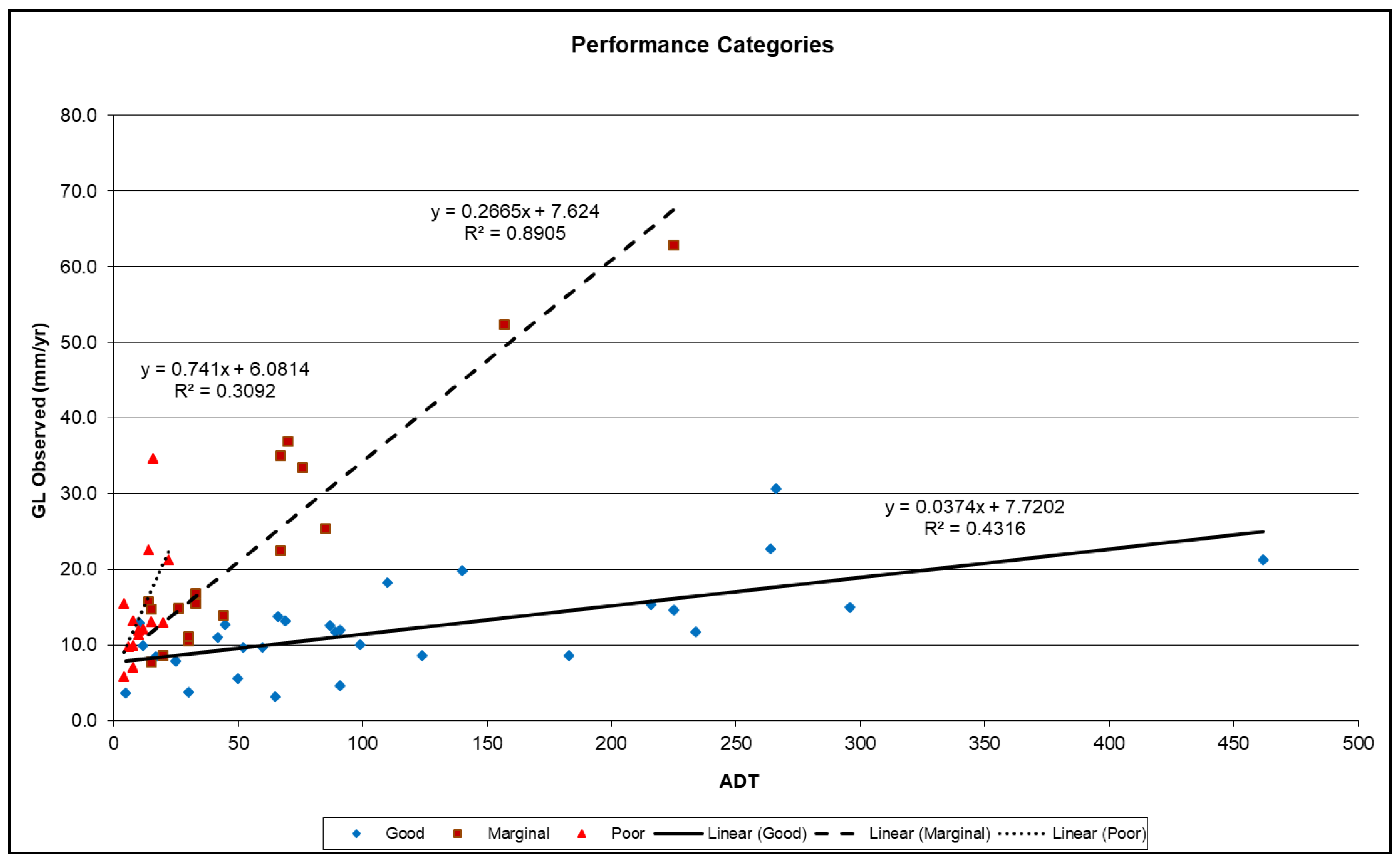 Sustainability 12 04512 g001 550