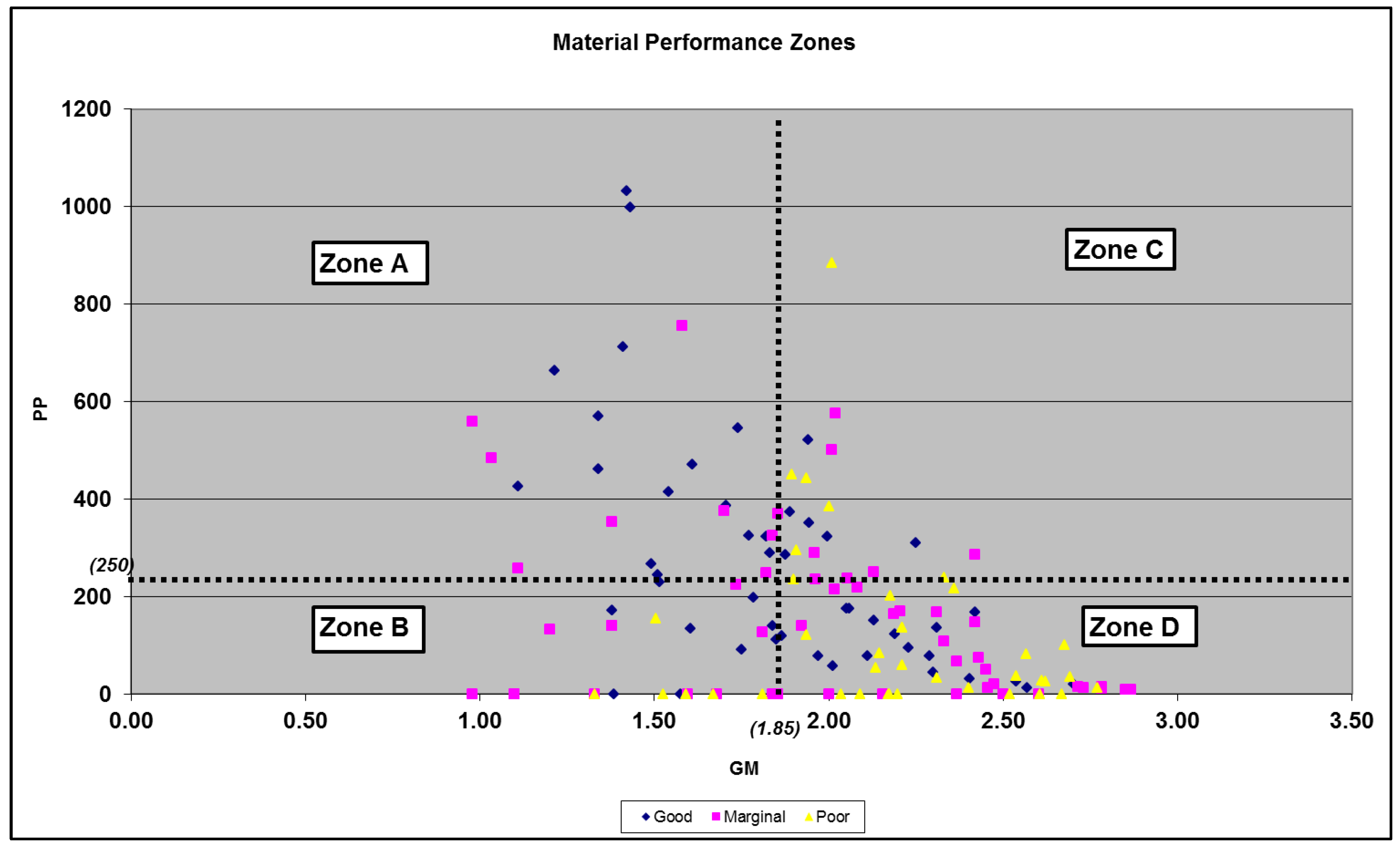 Sustainability 12 04512 g002 550
