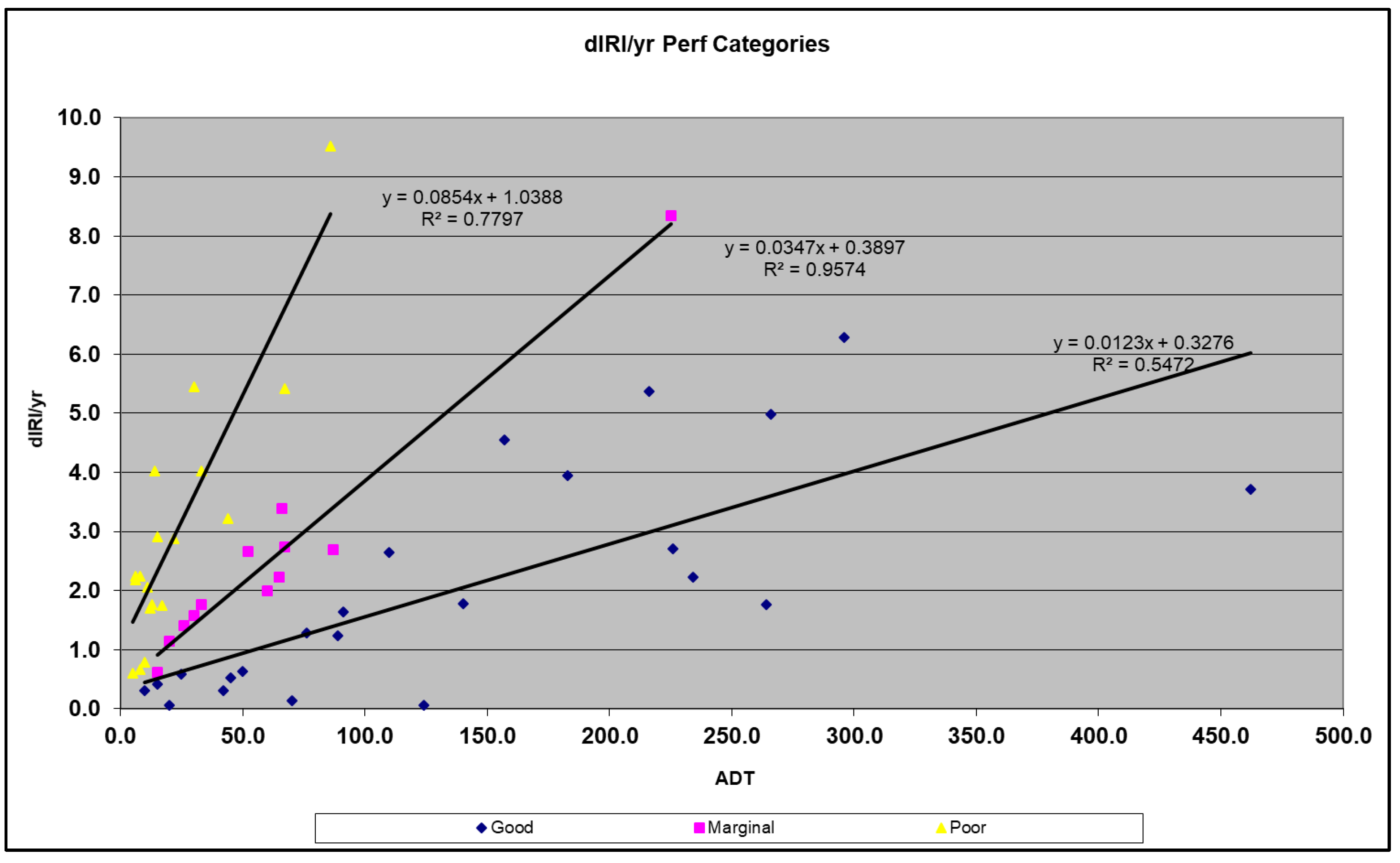 Sustainability 12 04512 g004 550