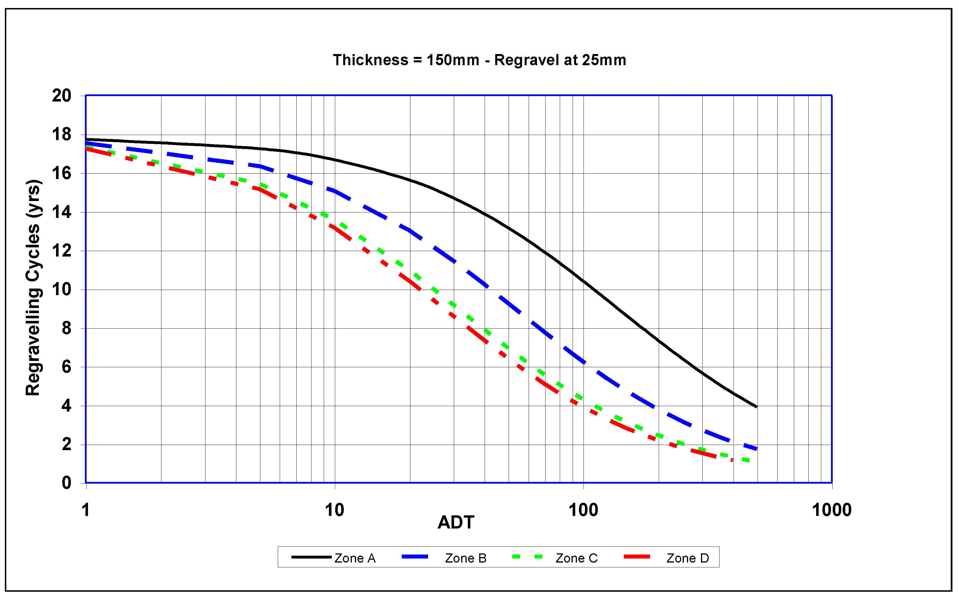 Sustainability 12 04512 g007 550