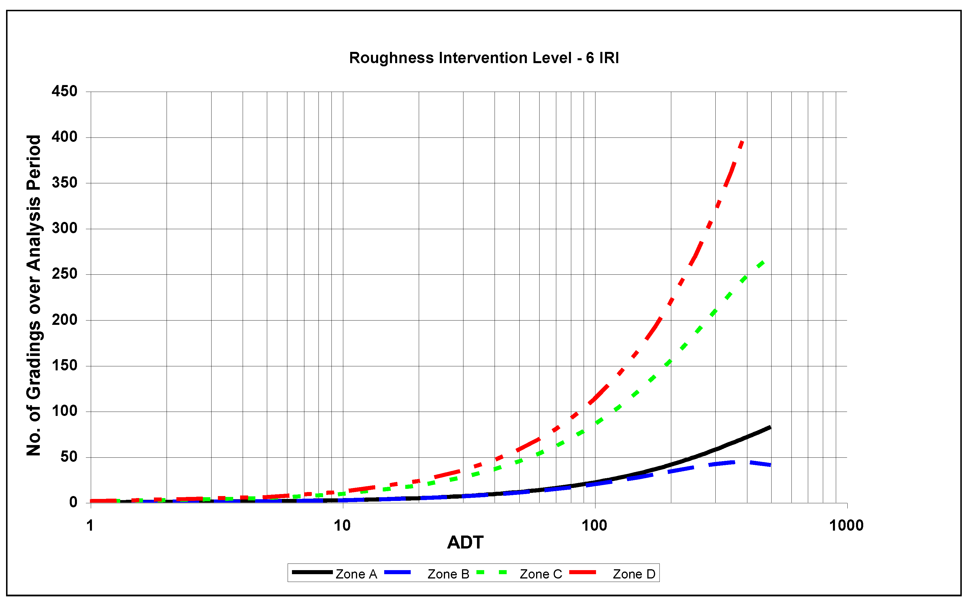 Sustainability 12 04512 g008 550