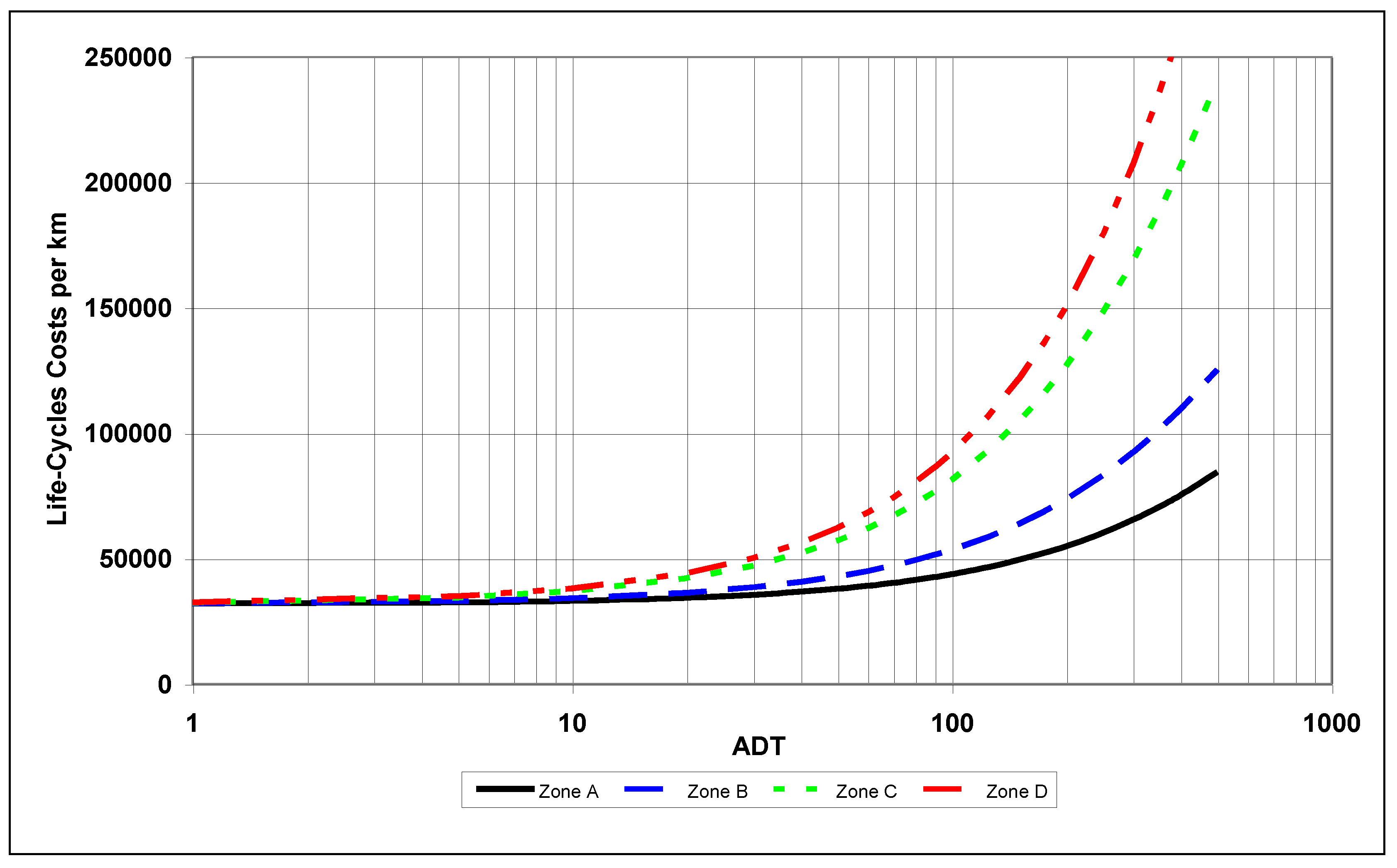 Sustainability 12 04512 g009 550