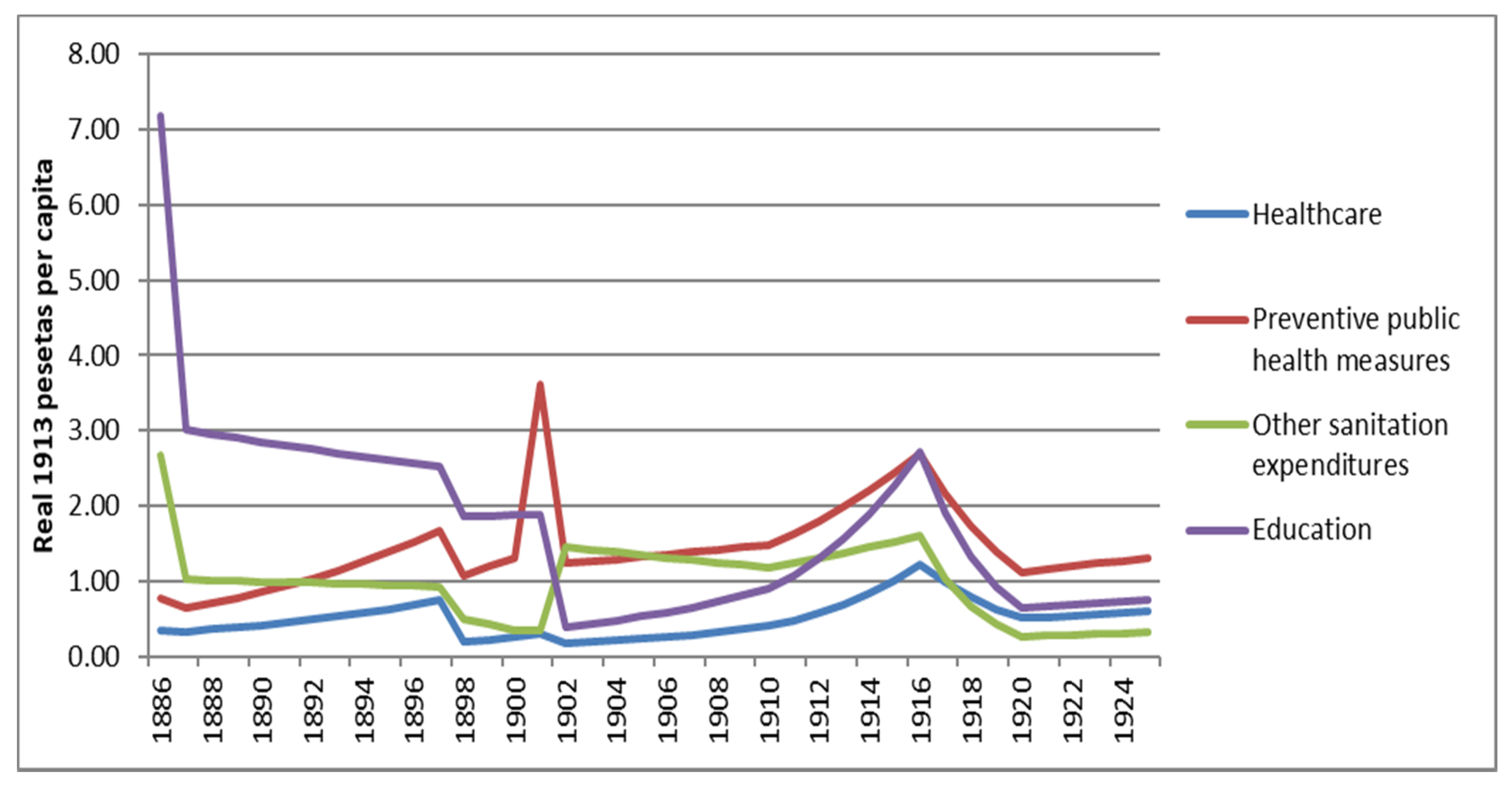 Sustainability 12 04521 g007 Sustainability 12 04521 g007
