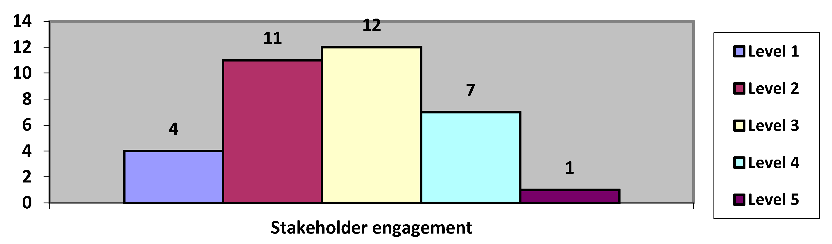 Sustainability 12 04525 g002