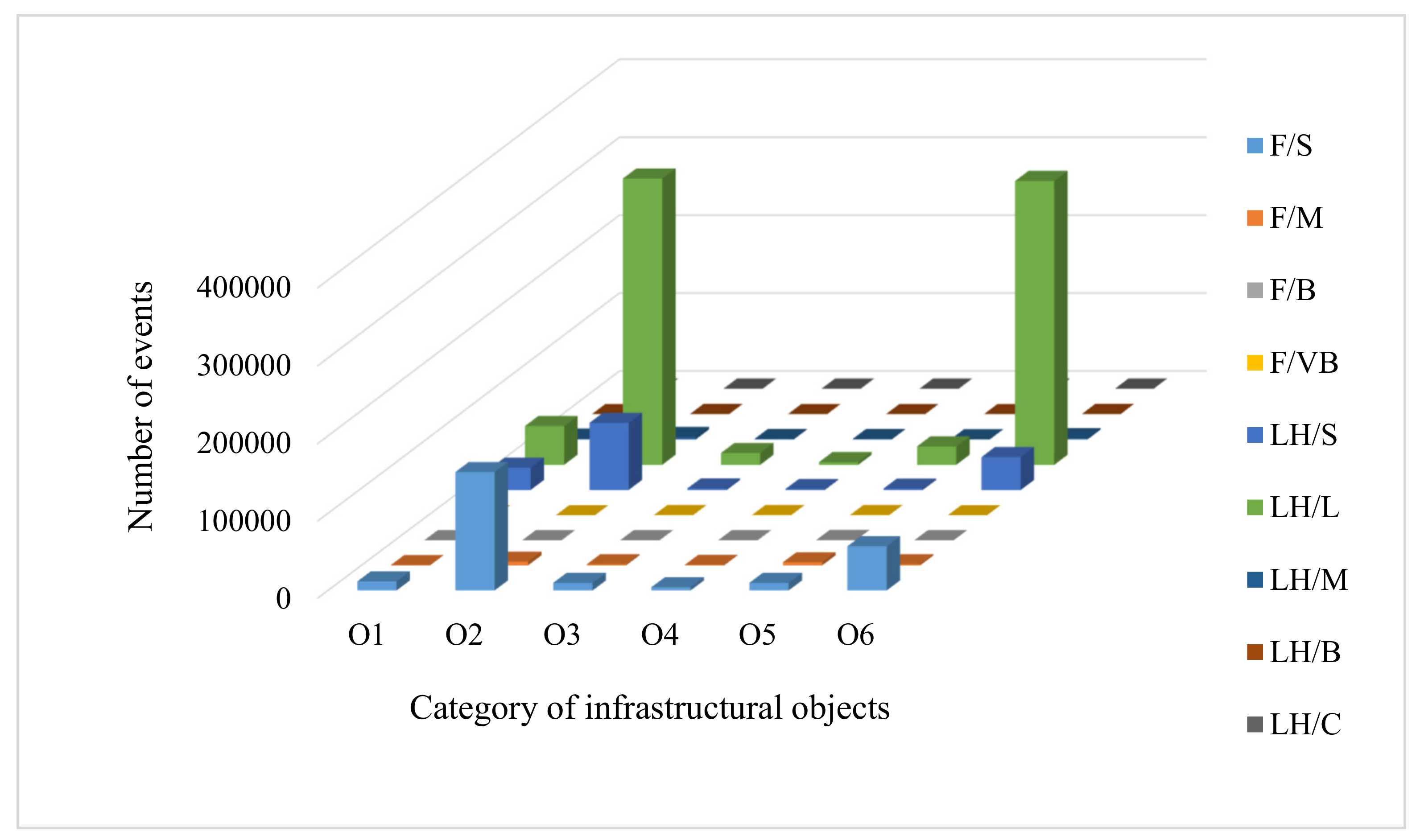 Sustainability 12 04530 g004 Sustainability 12 04530 g004