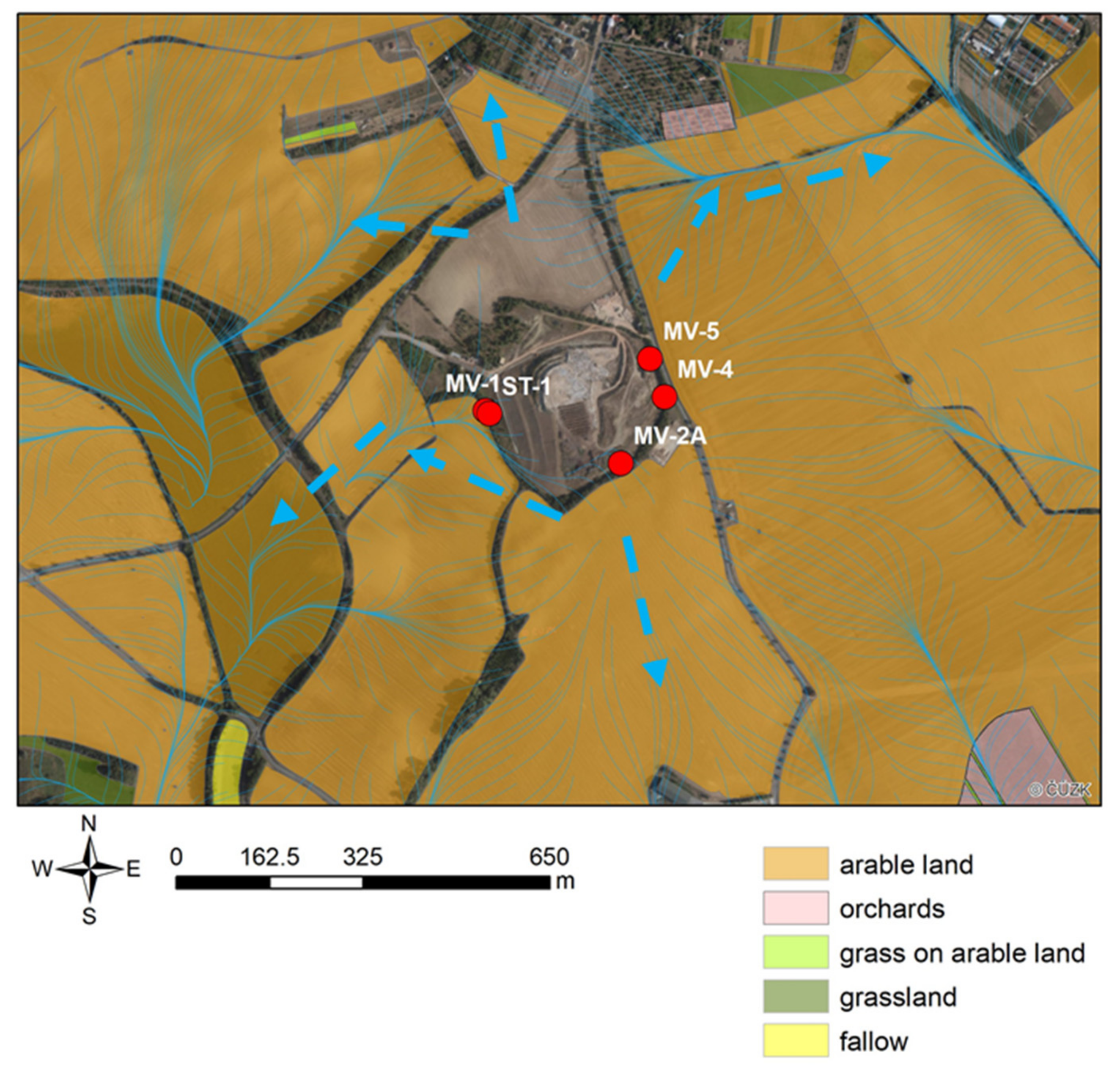 Sustainability 12 04531 g0a1