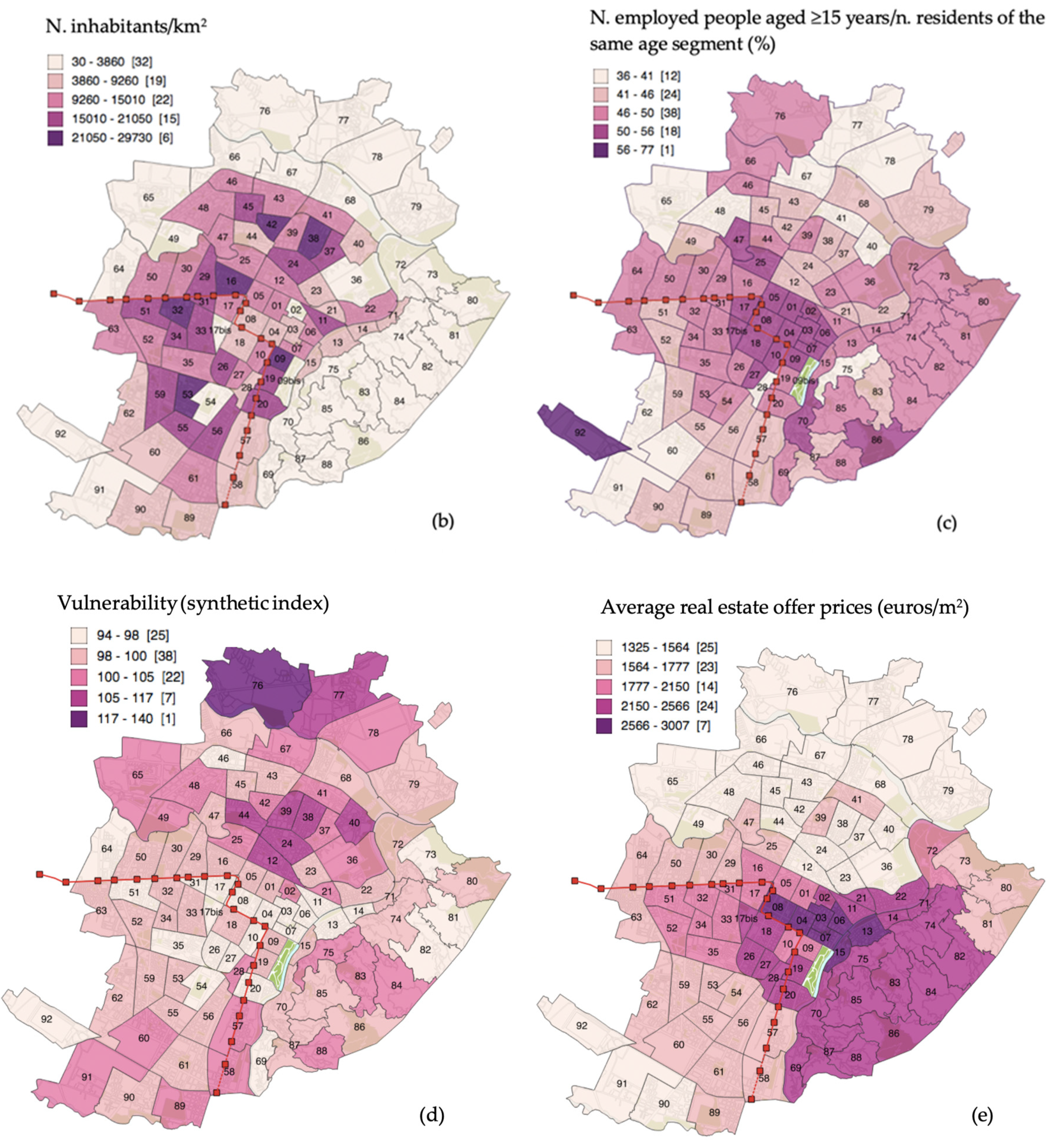Sustainability 12 04533 g001b