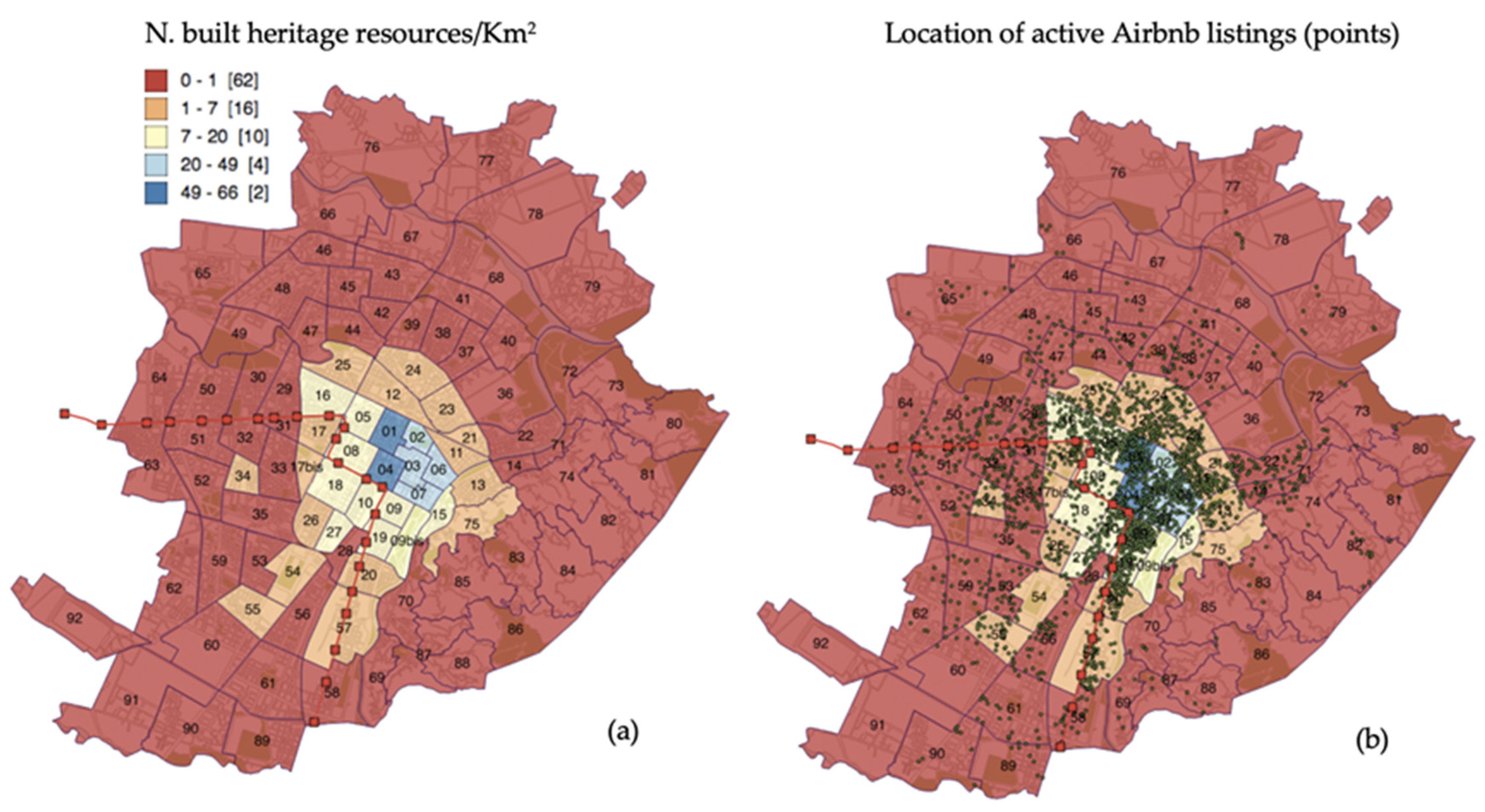 Sustainability 12 04533 g003