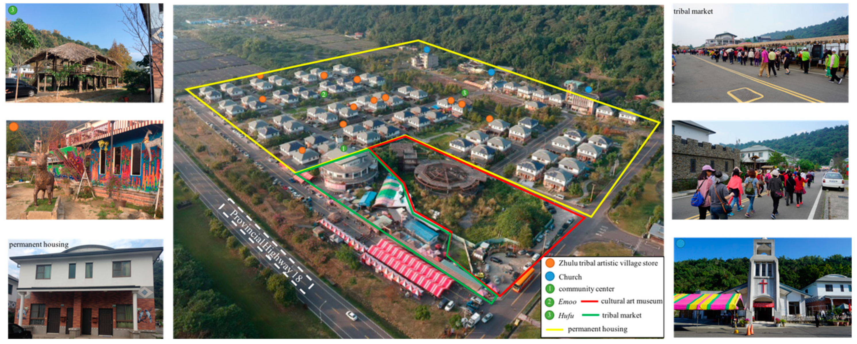 Sustainability 12 04538 g003 Sustainability 12 04538 g003