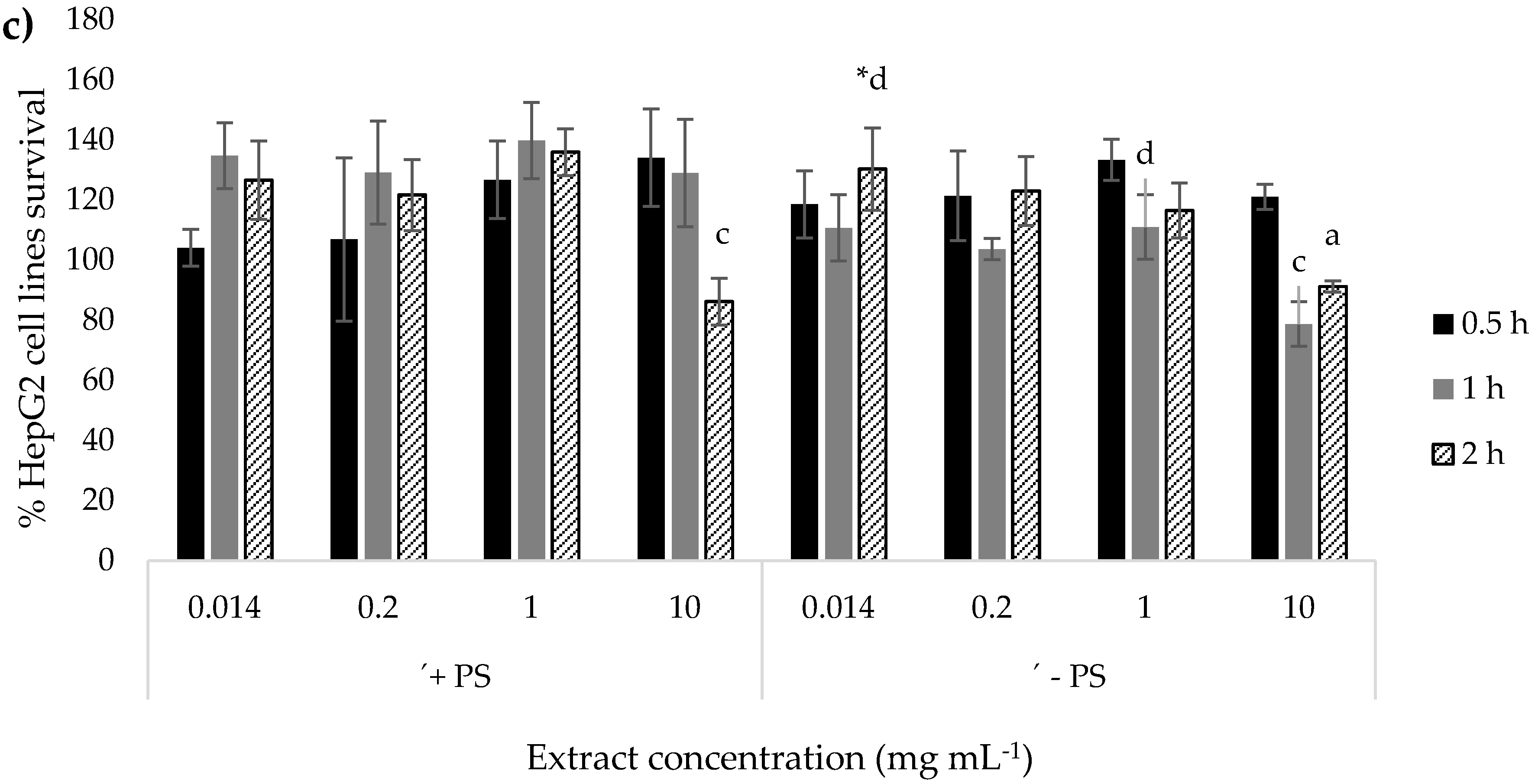 Sustainability 12 04539 g001b