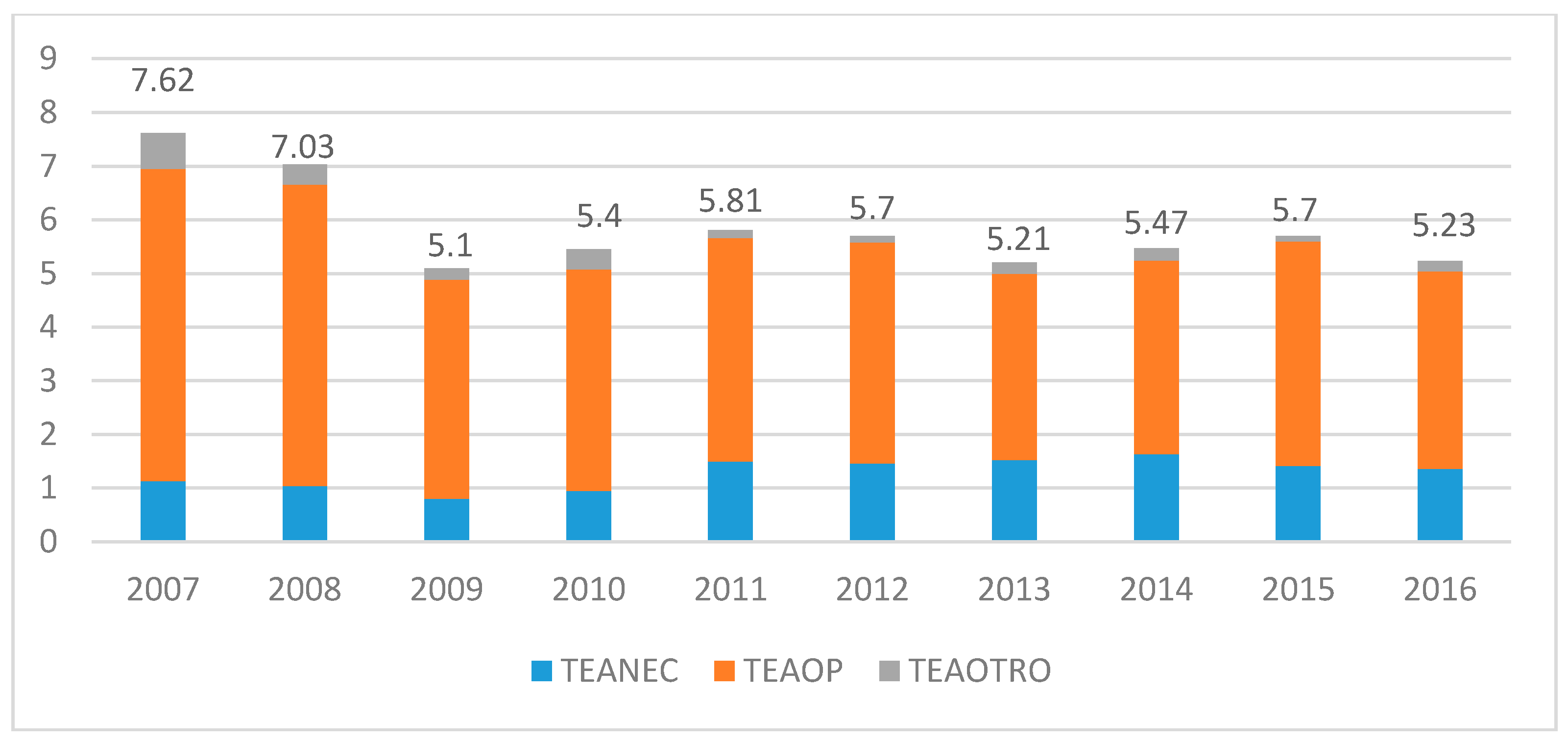 Sustainability 12 04540 g001