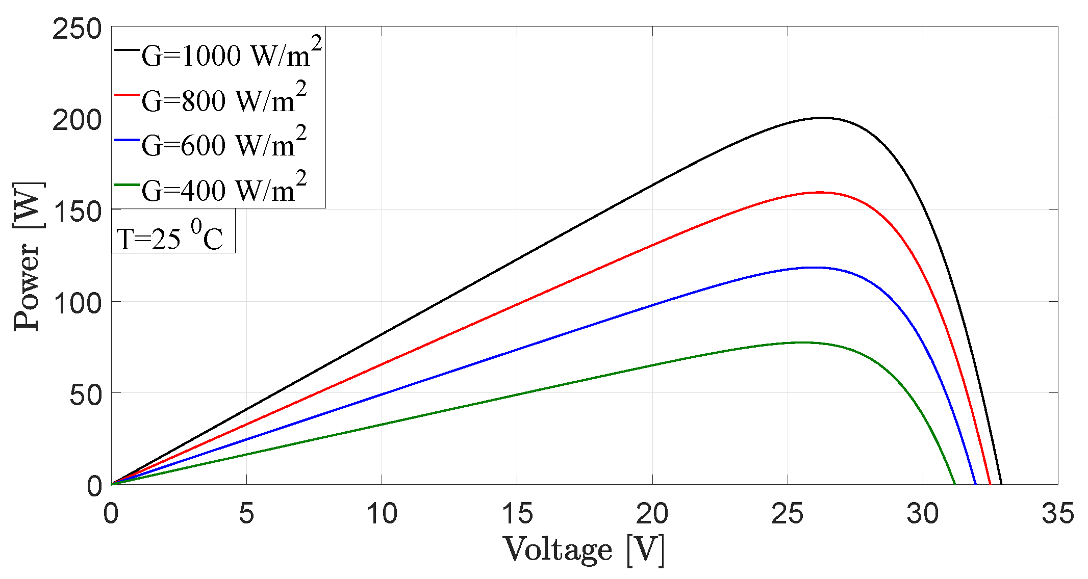 Sustainability 12 04542 g003 Sustainability 12 04542 g003