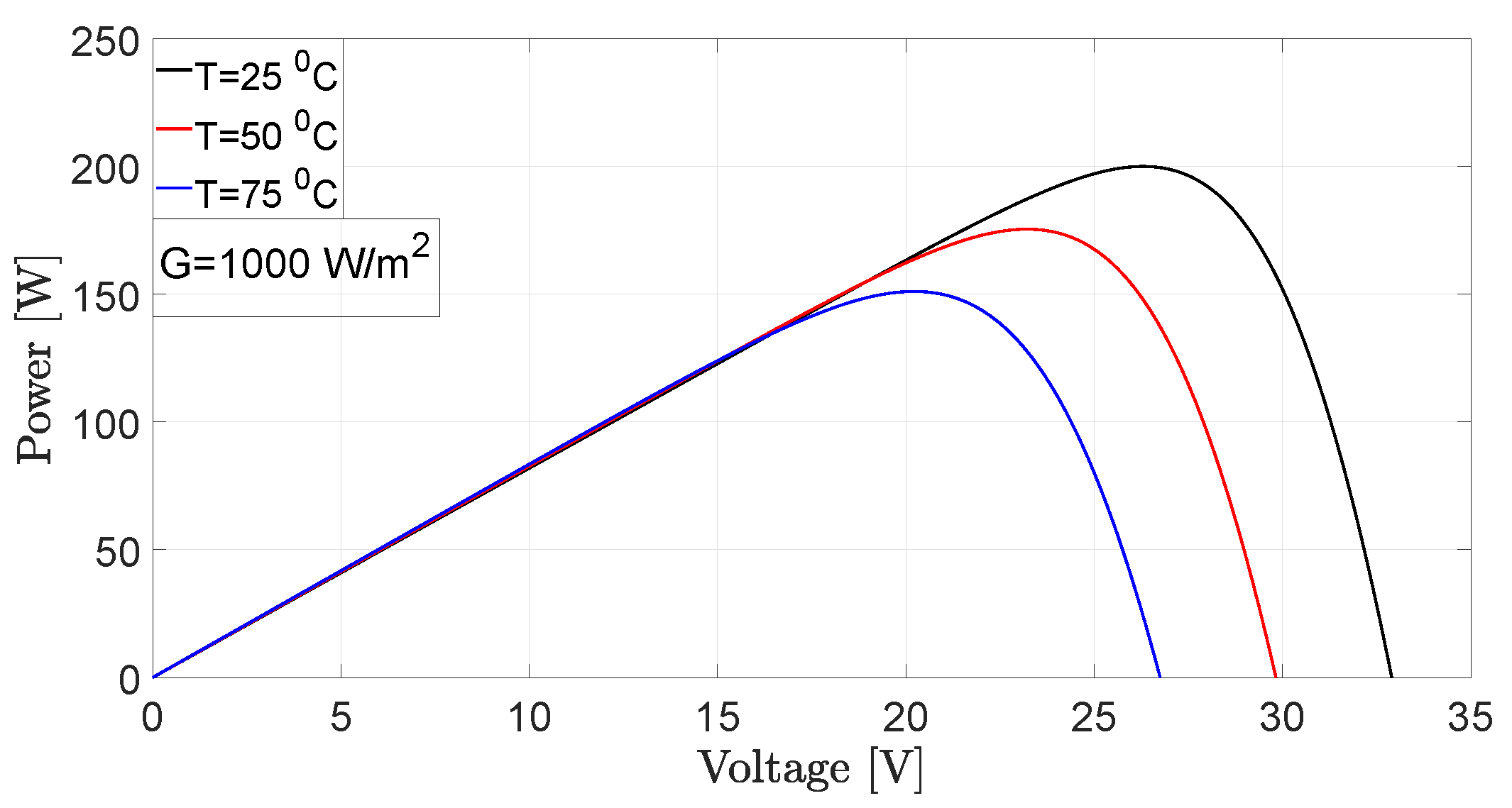 Sustainability 12 04542 g004 Sustainability 12 04542 g004