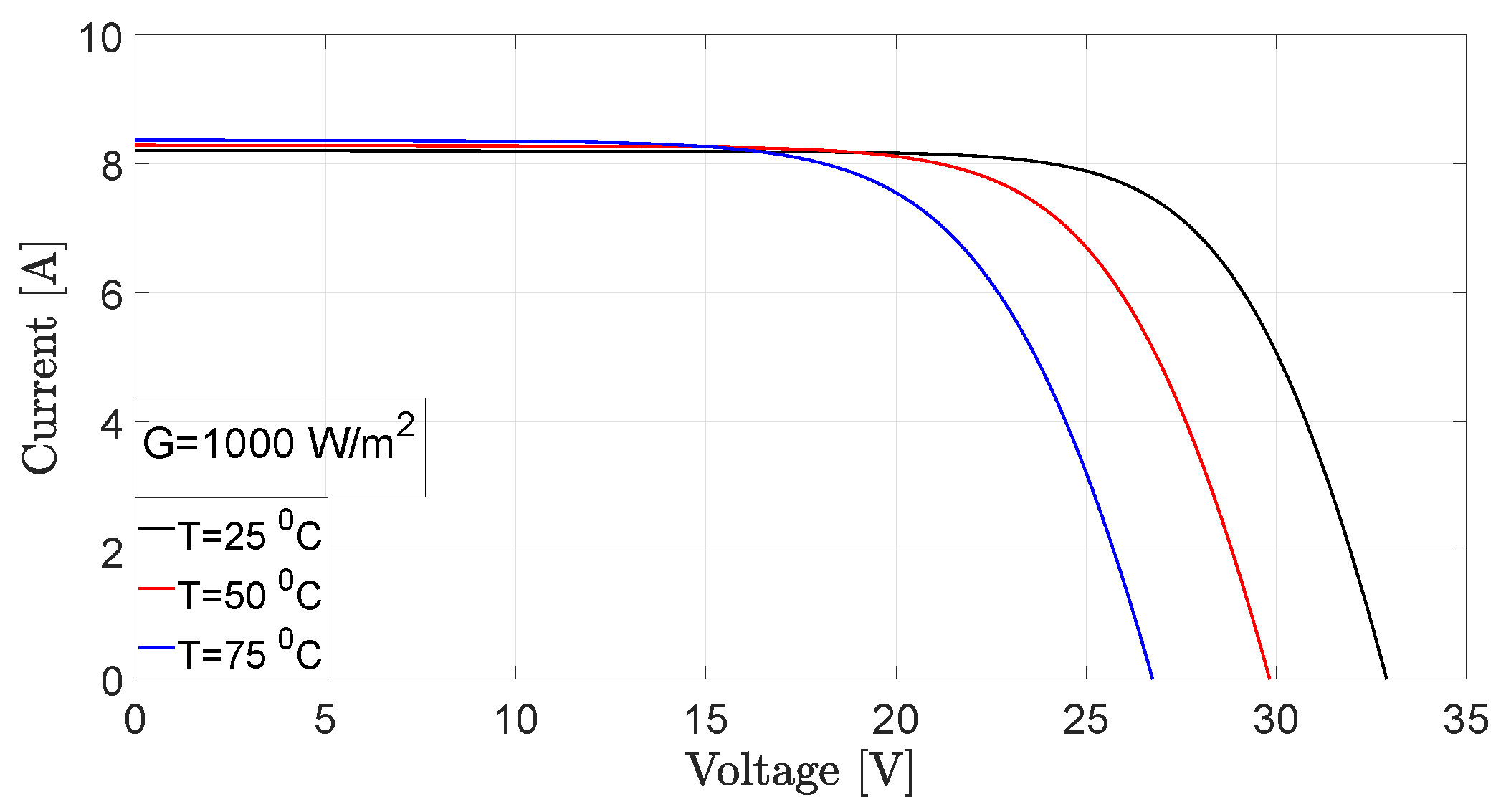 Sustainability 12 04542 g006 Sustainability 12 04542 g006