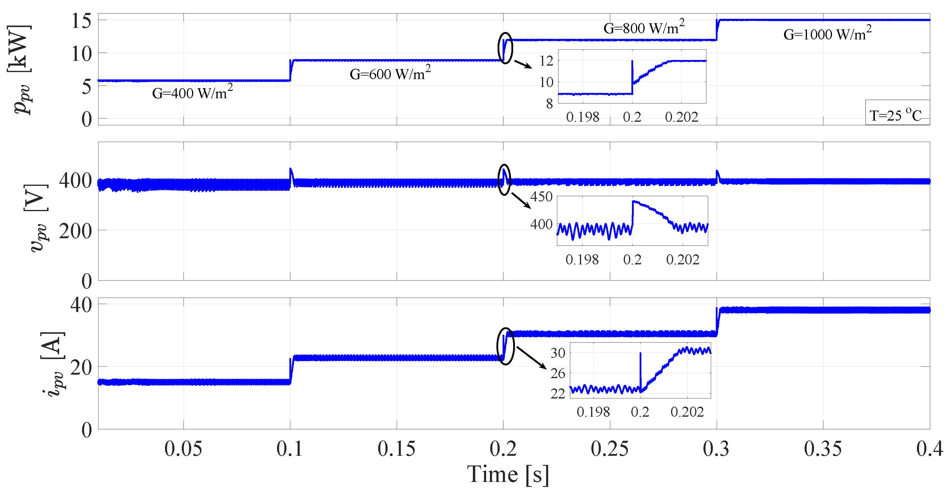 Sustainability 12 04542 g012 Sustainability 12 04542 g012