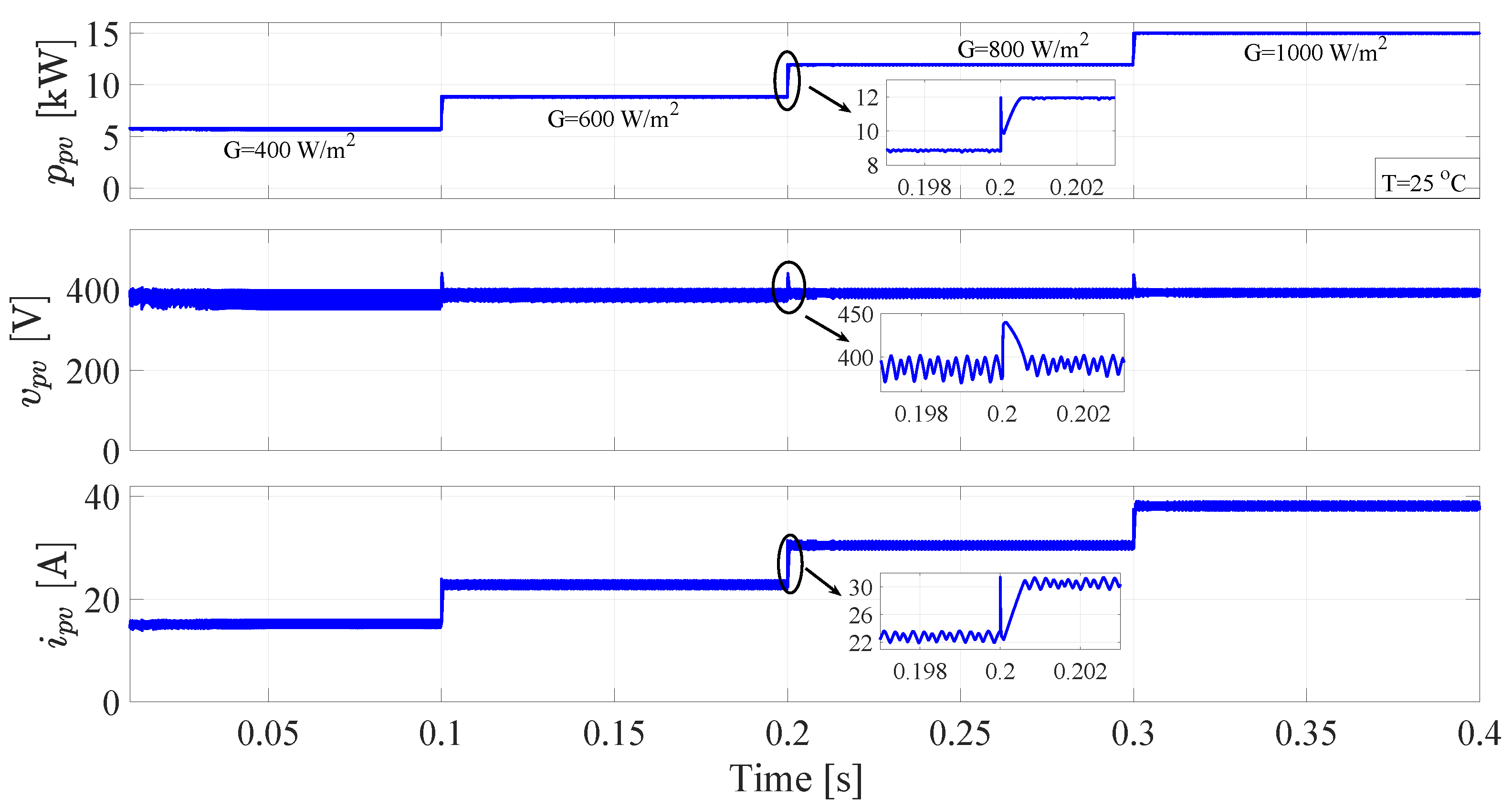 Sustainability 12 04542 g013 Sustainability 12 04542 g013