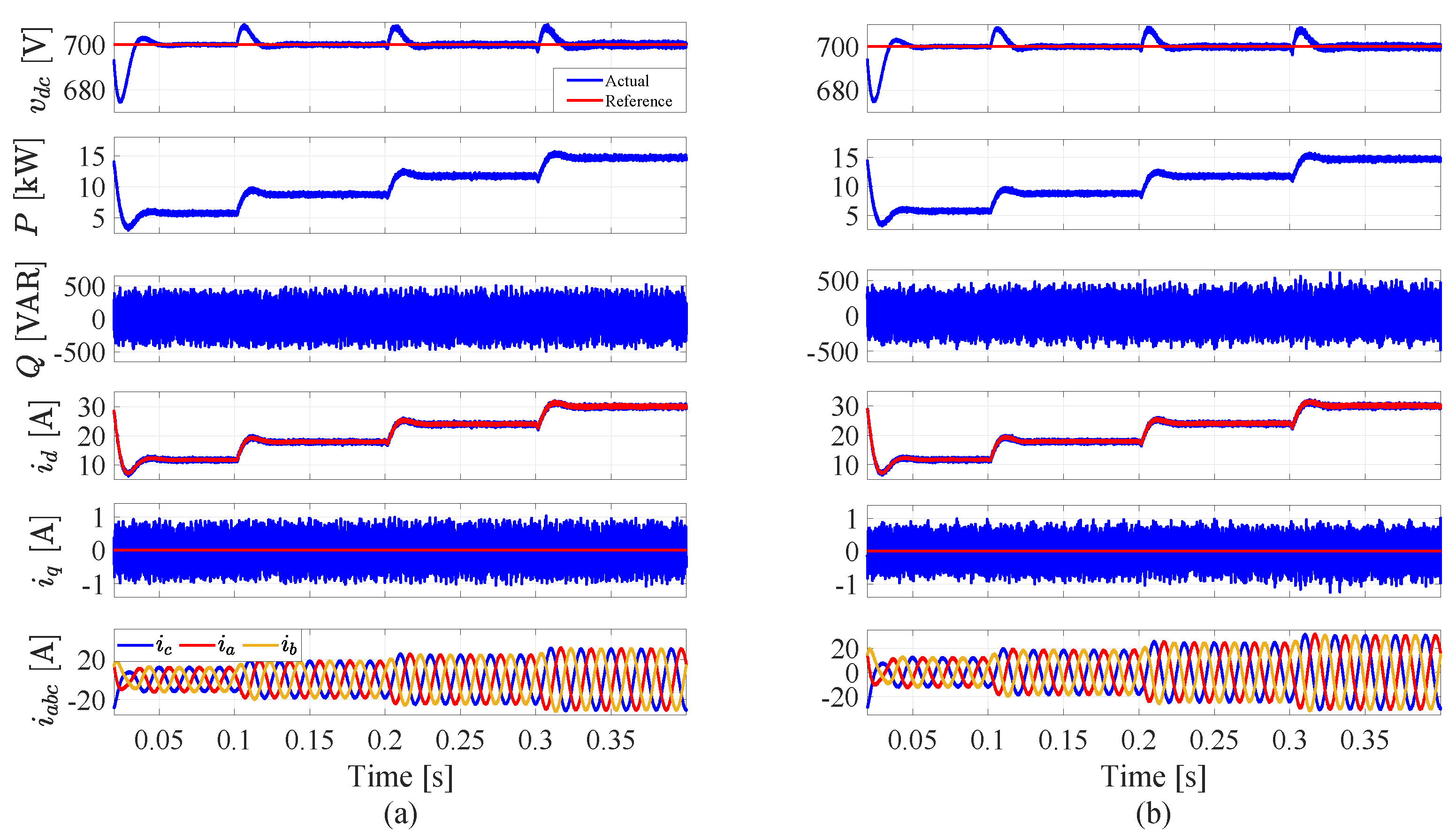 Sustainability 12 04542 g014 Sustainability 12 04542 g014