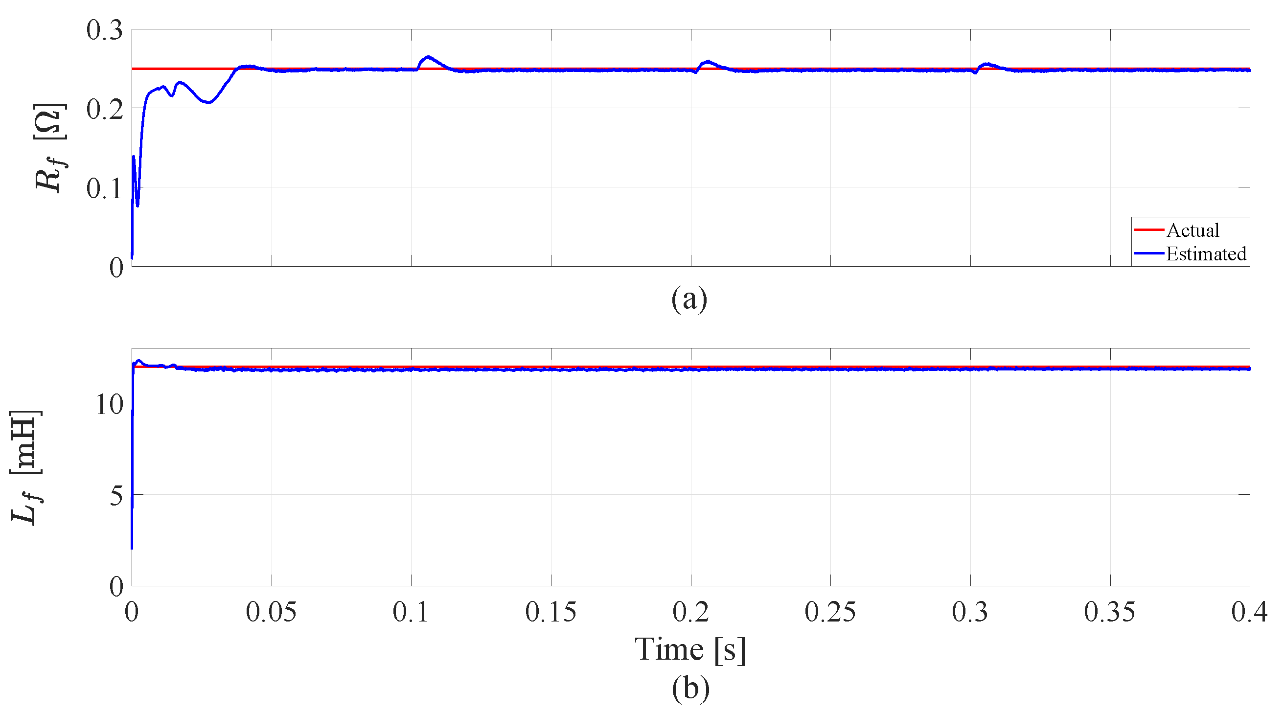Sustainability 12 04542 g016 Sustainability 12 04542 g016
